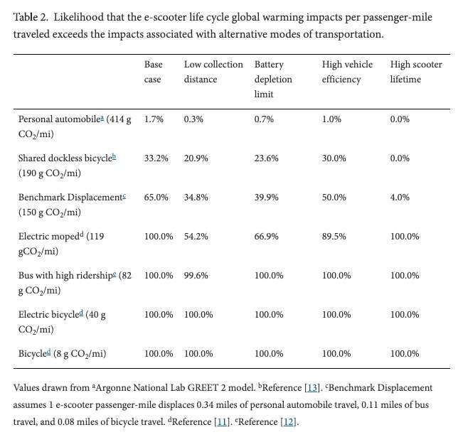 (Graphic Credit: Joseph Hollingsworth, Brenna Copeland and Jeremiah X. Johnson, IOP Science)