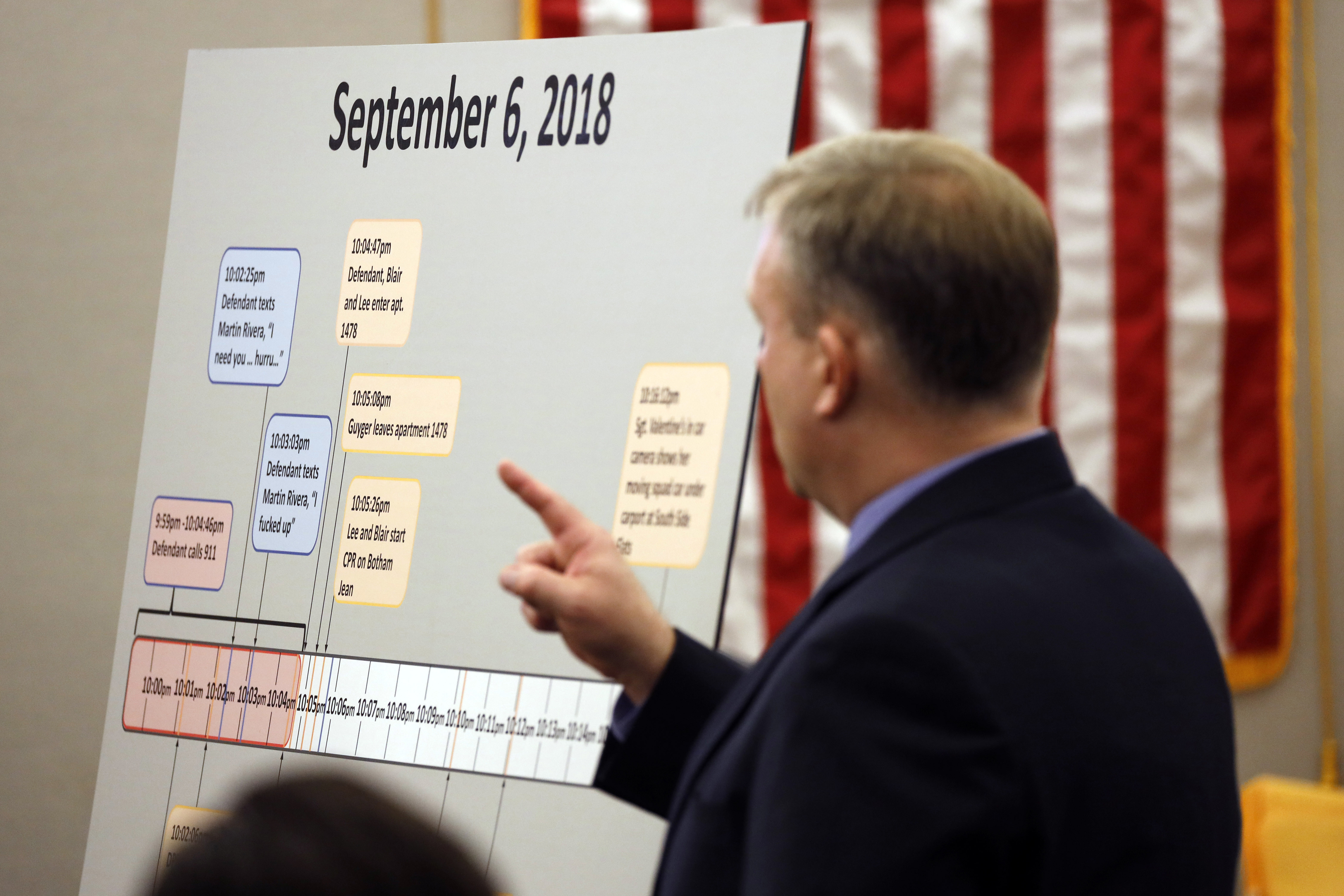 Investigator says cop didn't commit crime; jury not present