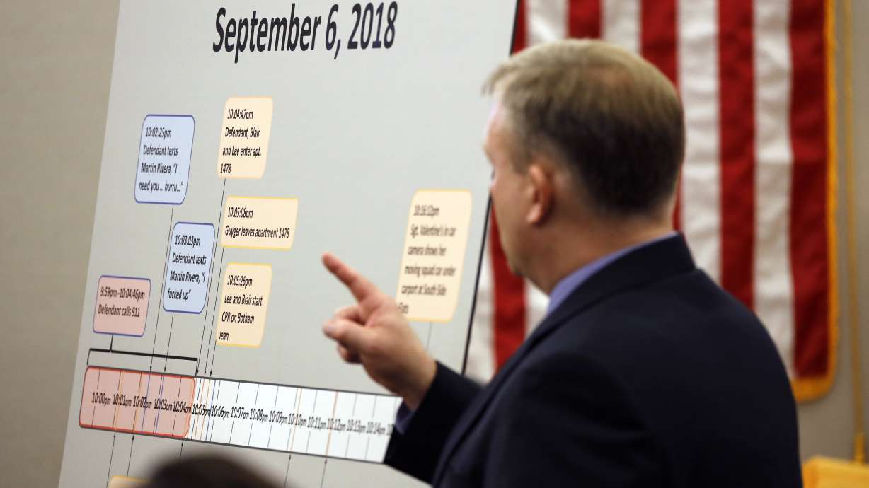 Investigator says cop didn't commit crime; jury not present