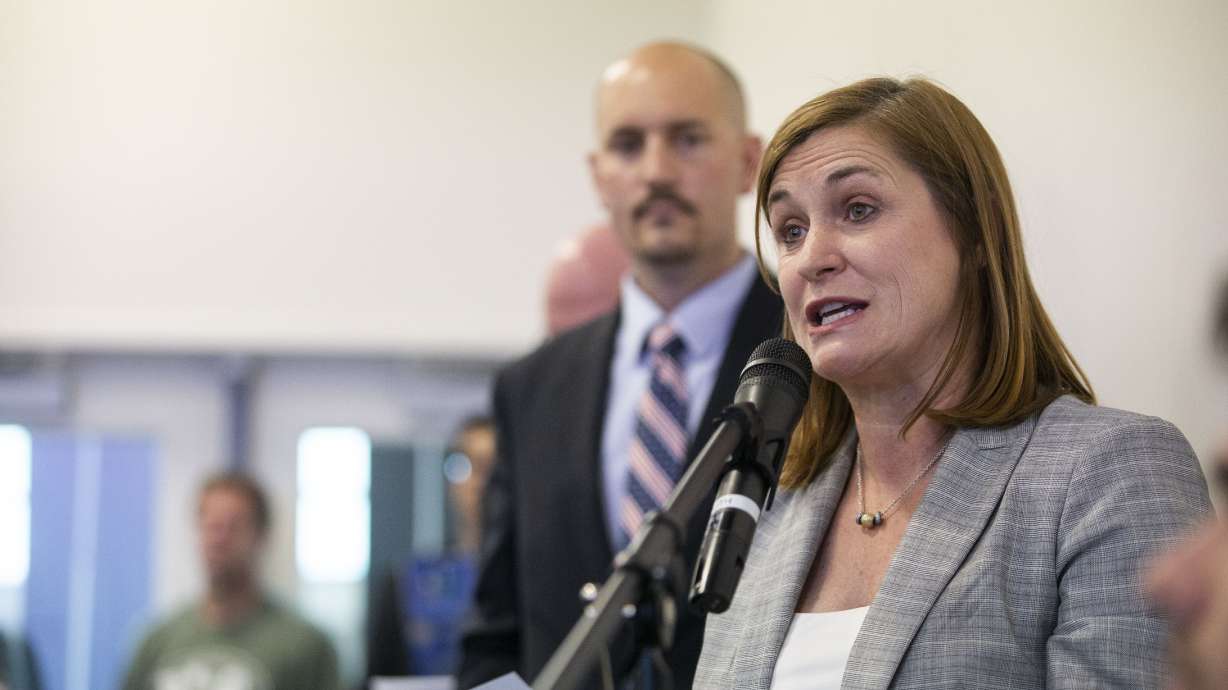 How important is land to your well-being?