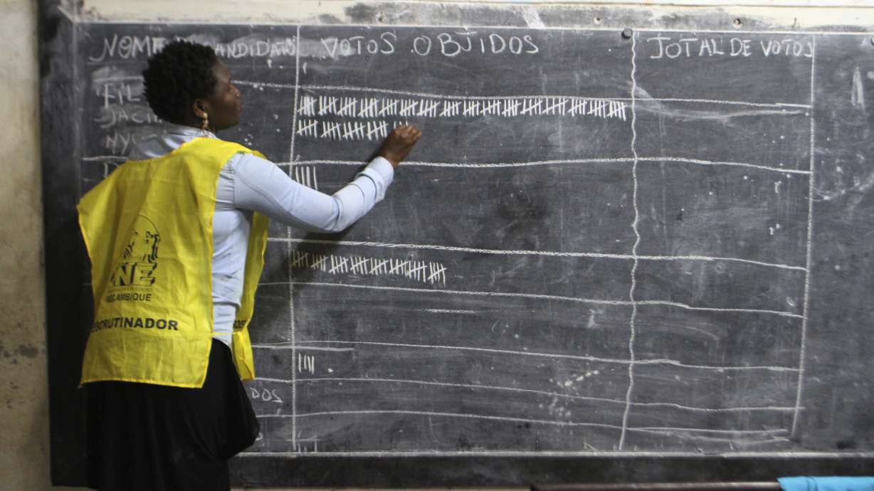 Mozambique's Frelimo appears headed for big election win