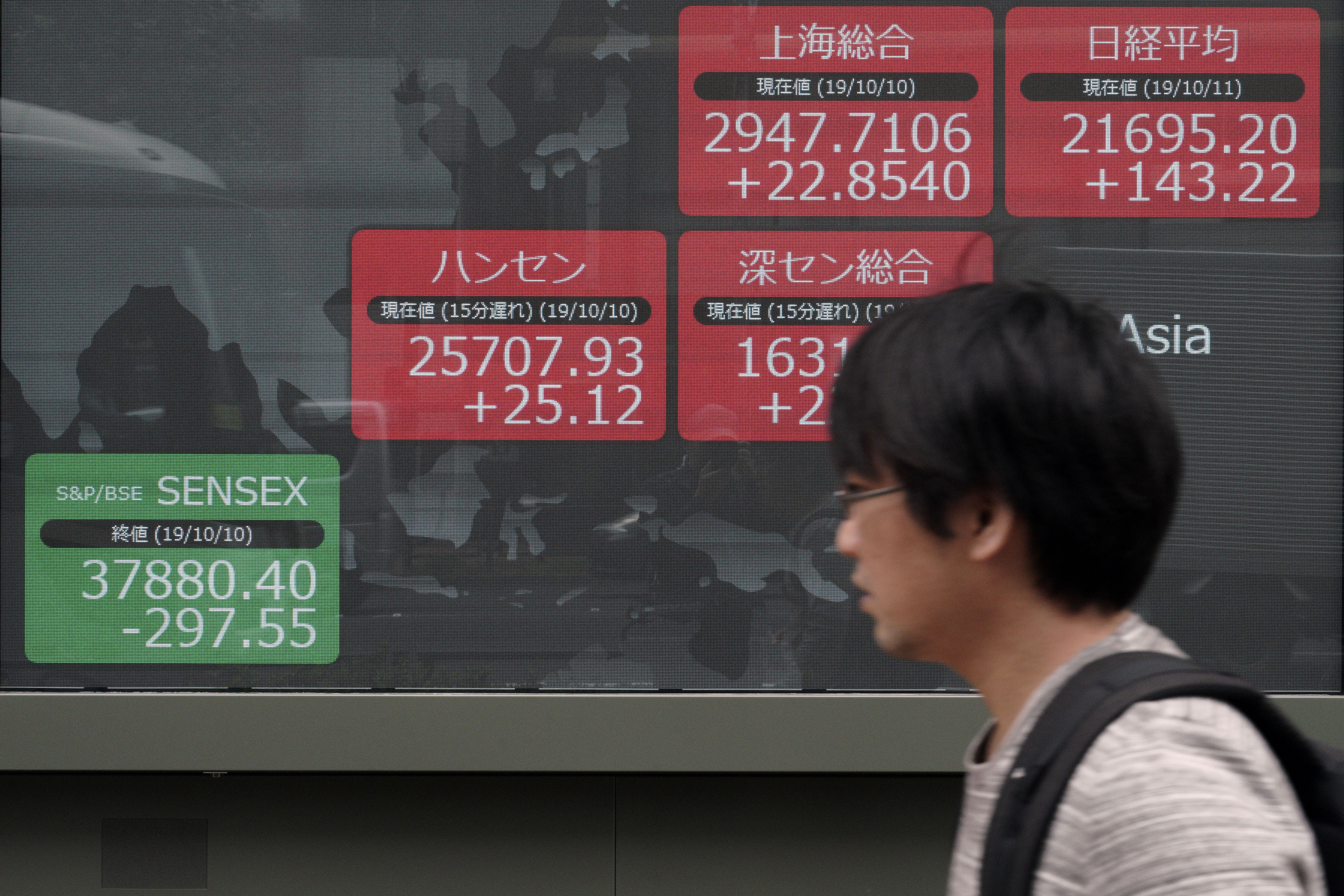 World shares gain on upbeat comment on China-US trade talks