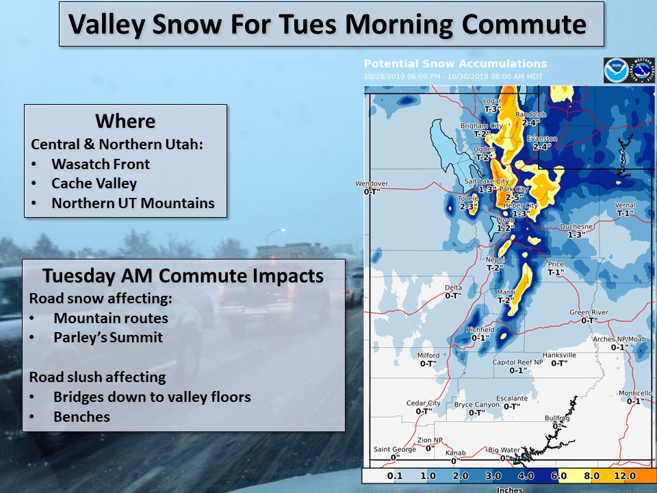 Winter weather is expected to impact the morning commute in central and northern Utah on Tuesday Oct. 29, 2019. (Photo: National Weather Service Salt Lake City)