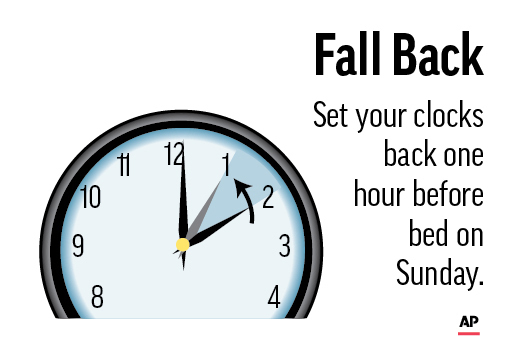 Au revoir to daylight saving time, but not a goodbye