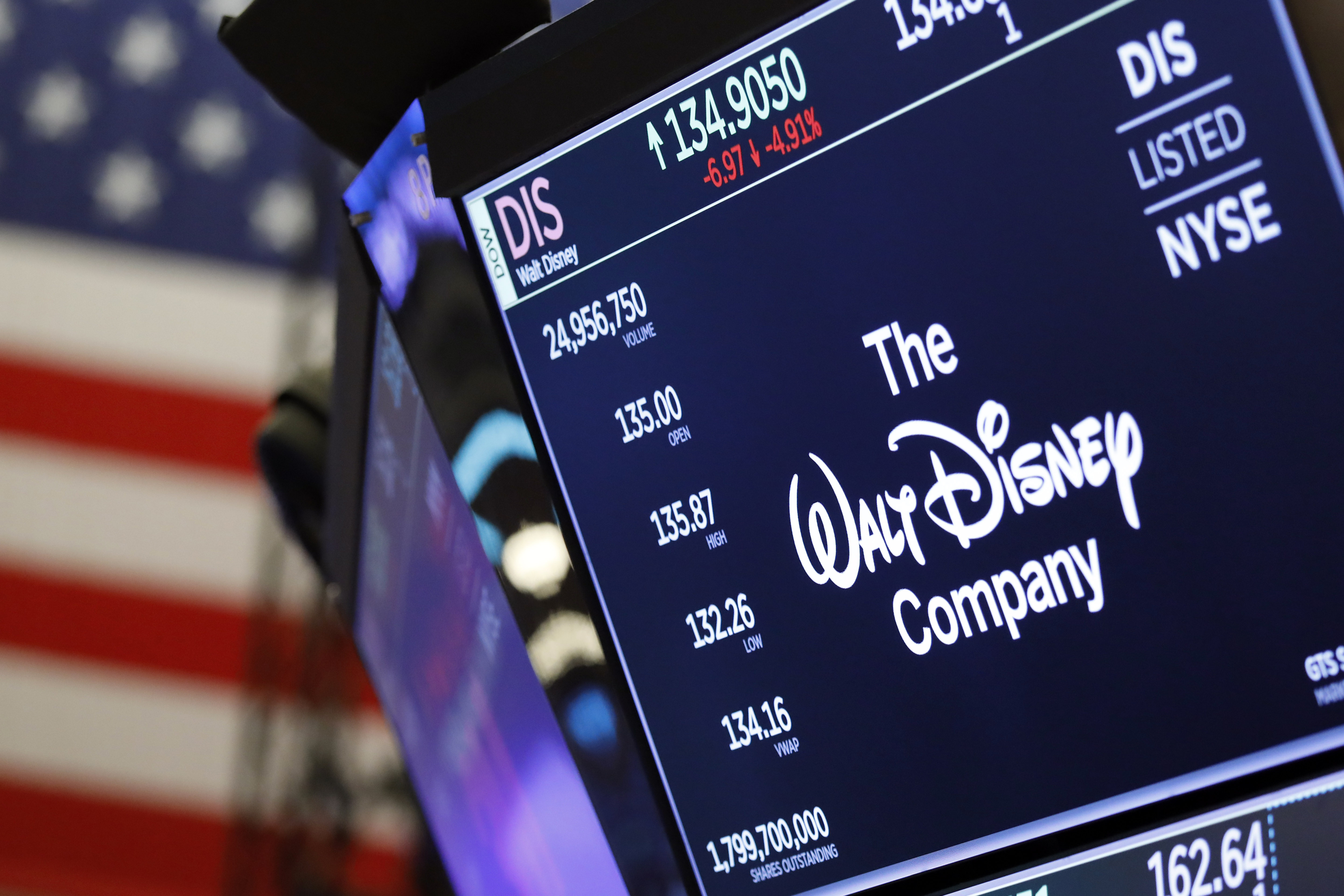 Beyond Netflix: Disney Plus joins the streaming fray