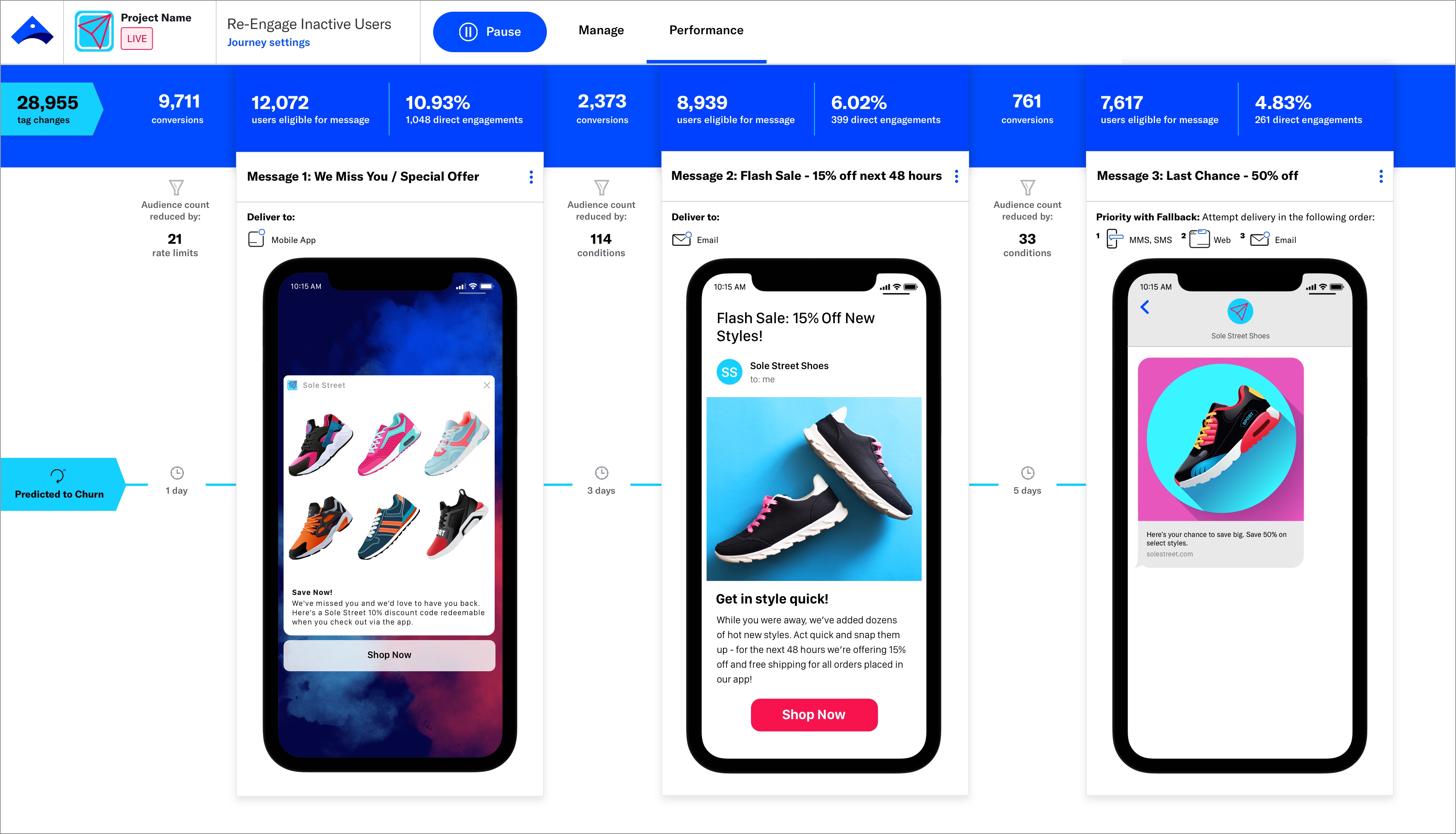 Airship Unveils Airship Journeys, Offering Brands Revolutionary Simplicity to Create, Manage and Optimize Cross-Channel Customer Experiences for the Mobile Era