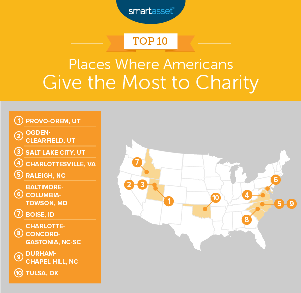 (Graphic: SmartAsset)