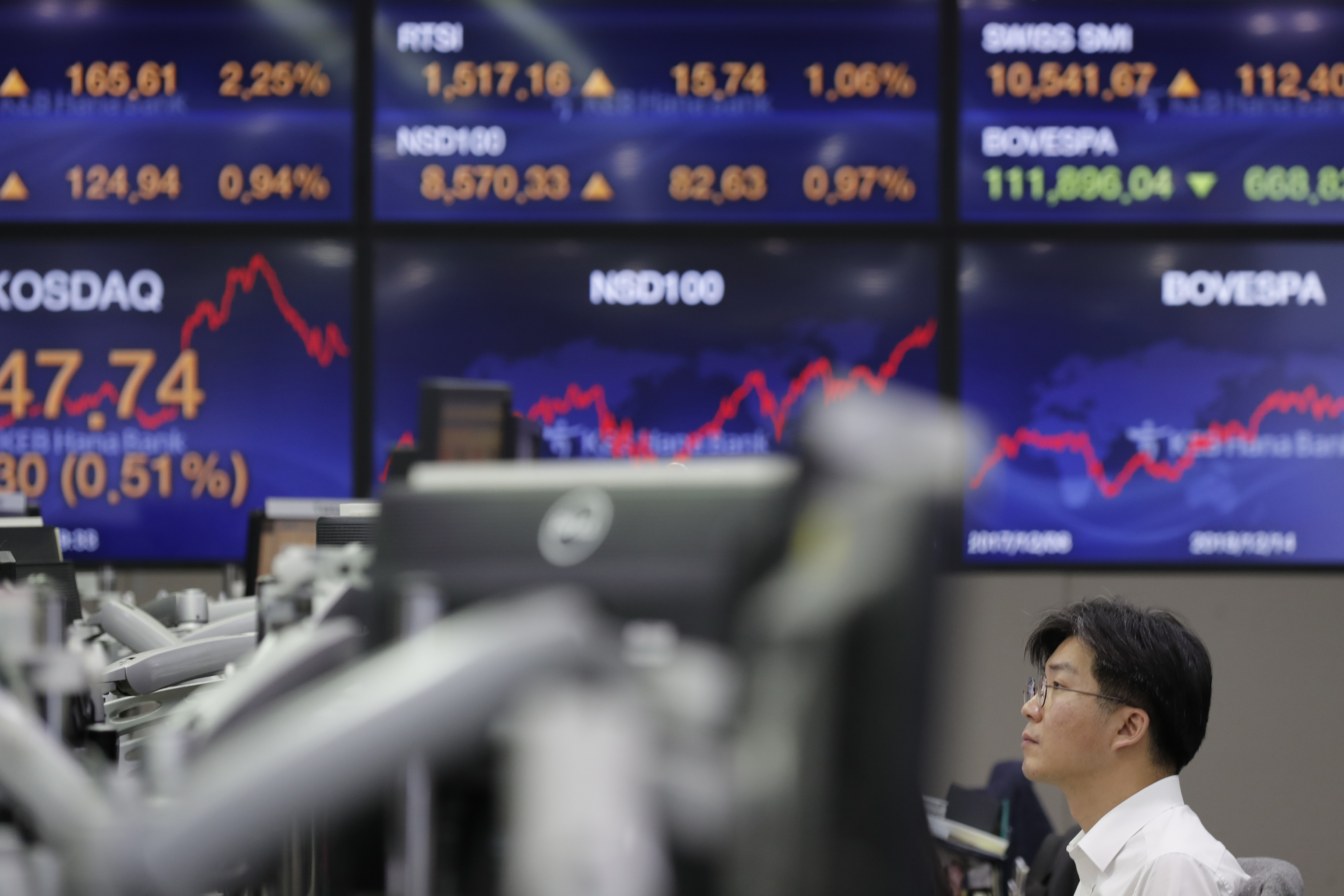 Global stock markets more subdued after US hits records