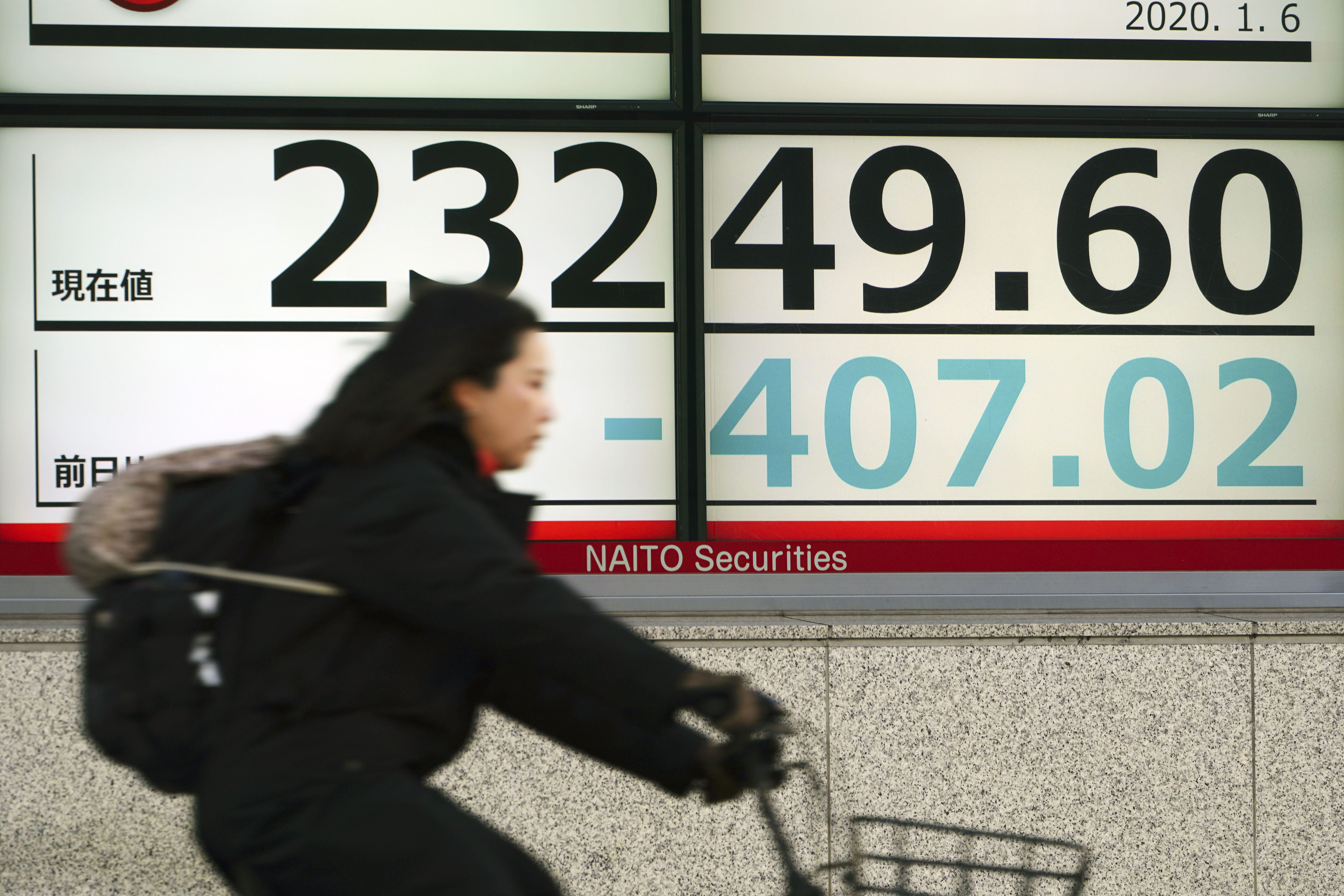 US-Iran tensions roil world markets as gold hits 7-year high