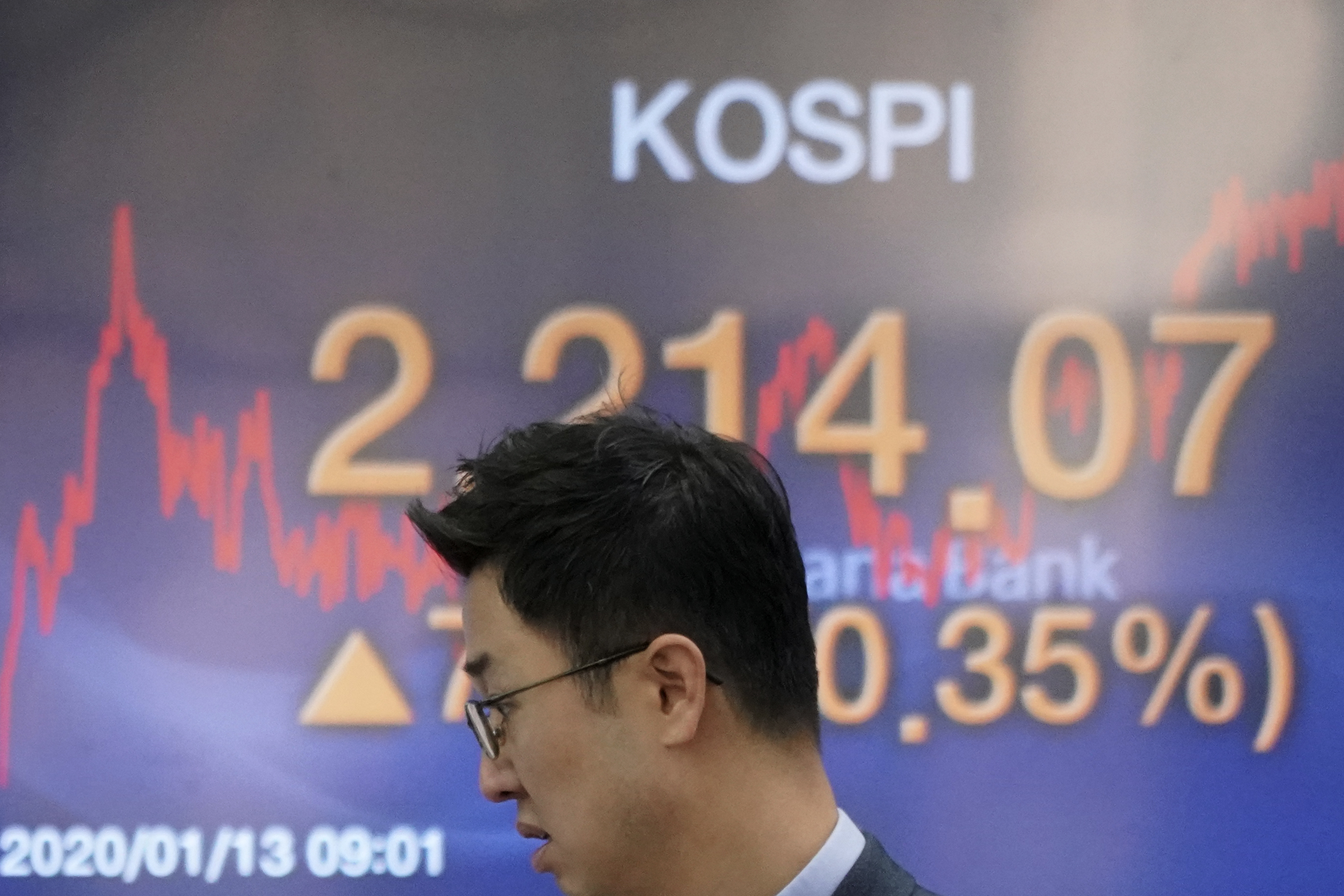 Global markets subdued ahead of US-China trade pact signing