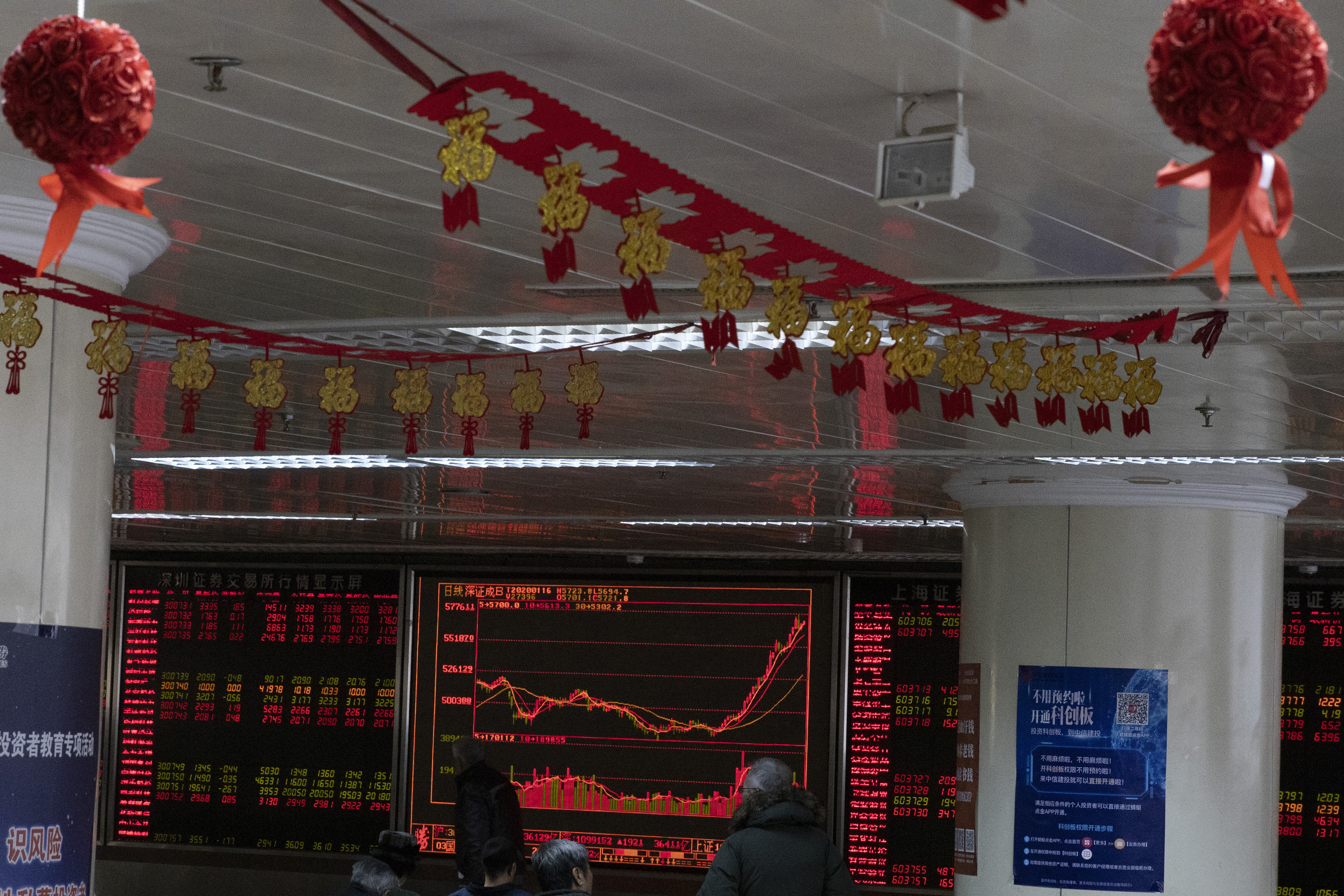 World shares subdued after signing of China-US trade pact
