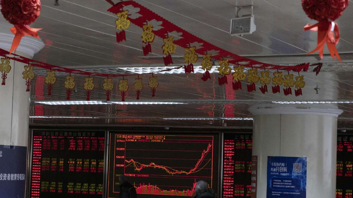 World shares subdued after signing of China-US trade pact