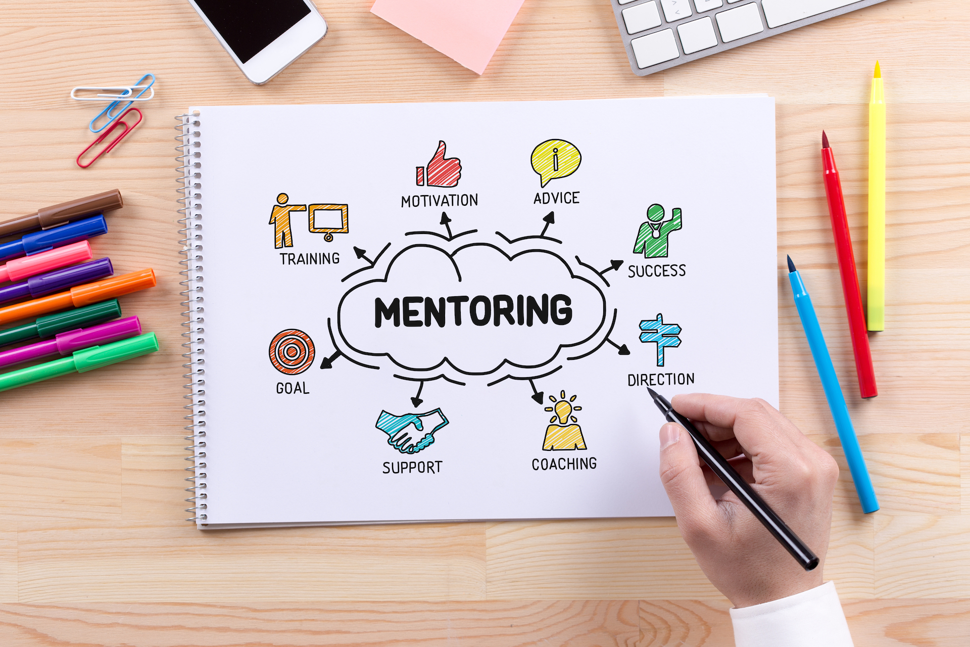A proactive approach to finding a mentor — in 5 easy steps