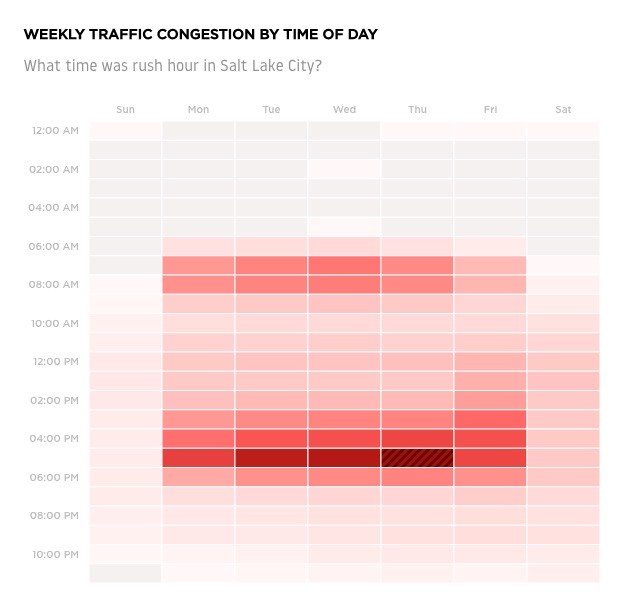 (Photo: TomTom International BV)