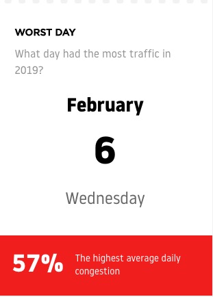 (Photo: TomTom International BV)