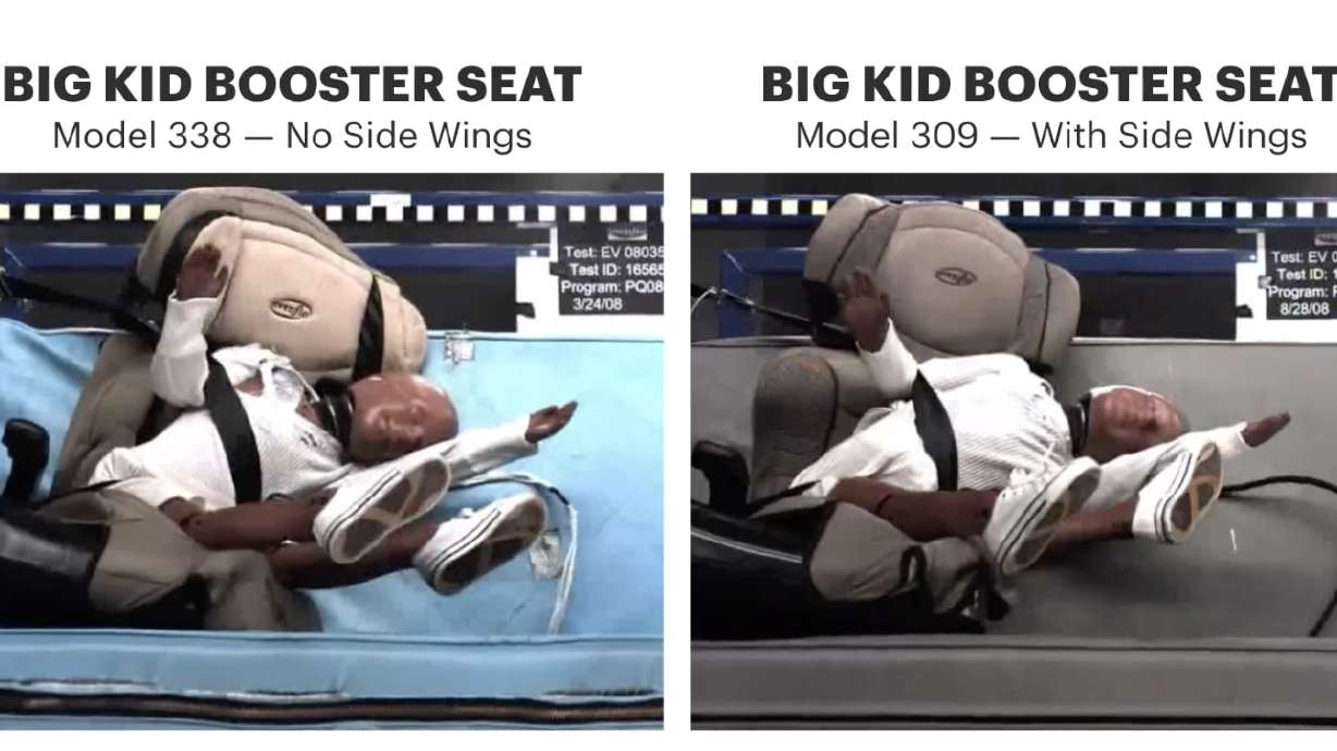 Evenflo, maker of the 'Big Kid' booster seat, put profits over child safety