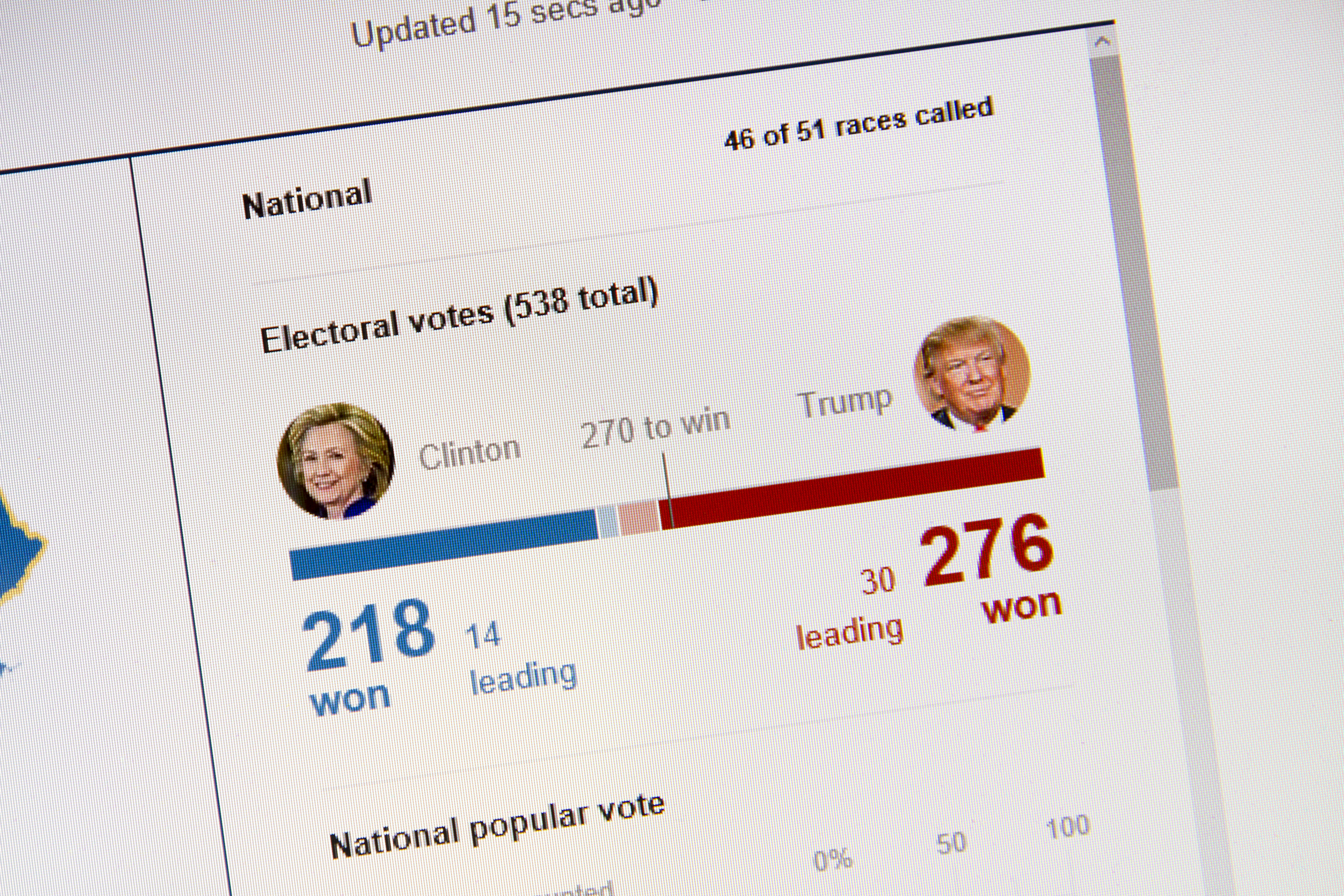 The Electoral College, explained