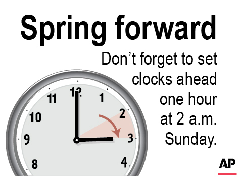 Let the sun shine later as daylight saving time back Sunday