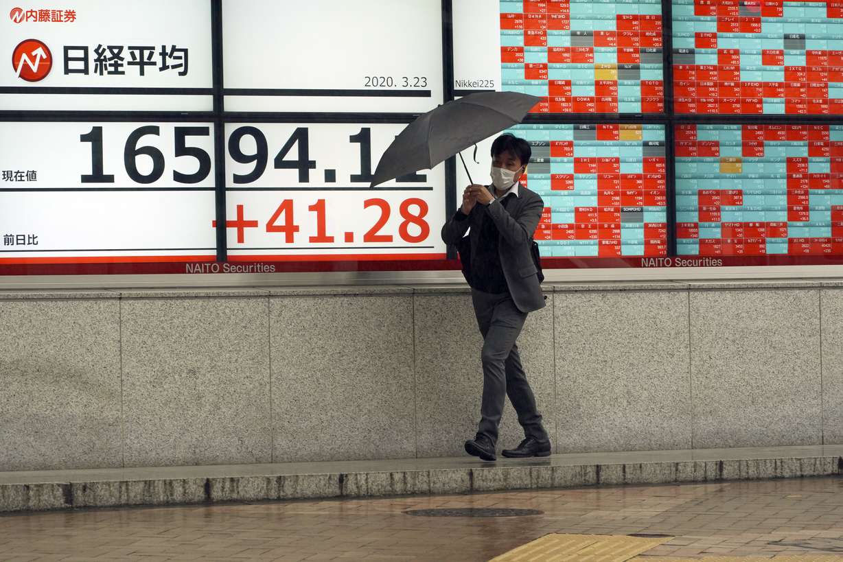 A man walks in the rain past an electronic stock board showing Japan's Nikkei 225 index at a securities firm in Tokyo Monday, March 23, 2020. Shares dropped in Hong Kong and South Korea early Monday. (Photo: Eugene Hoshiko, AP Photo)