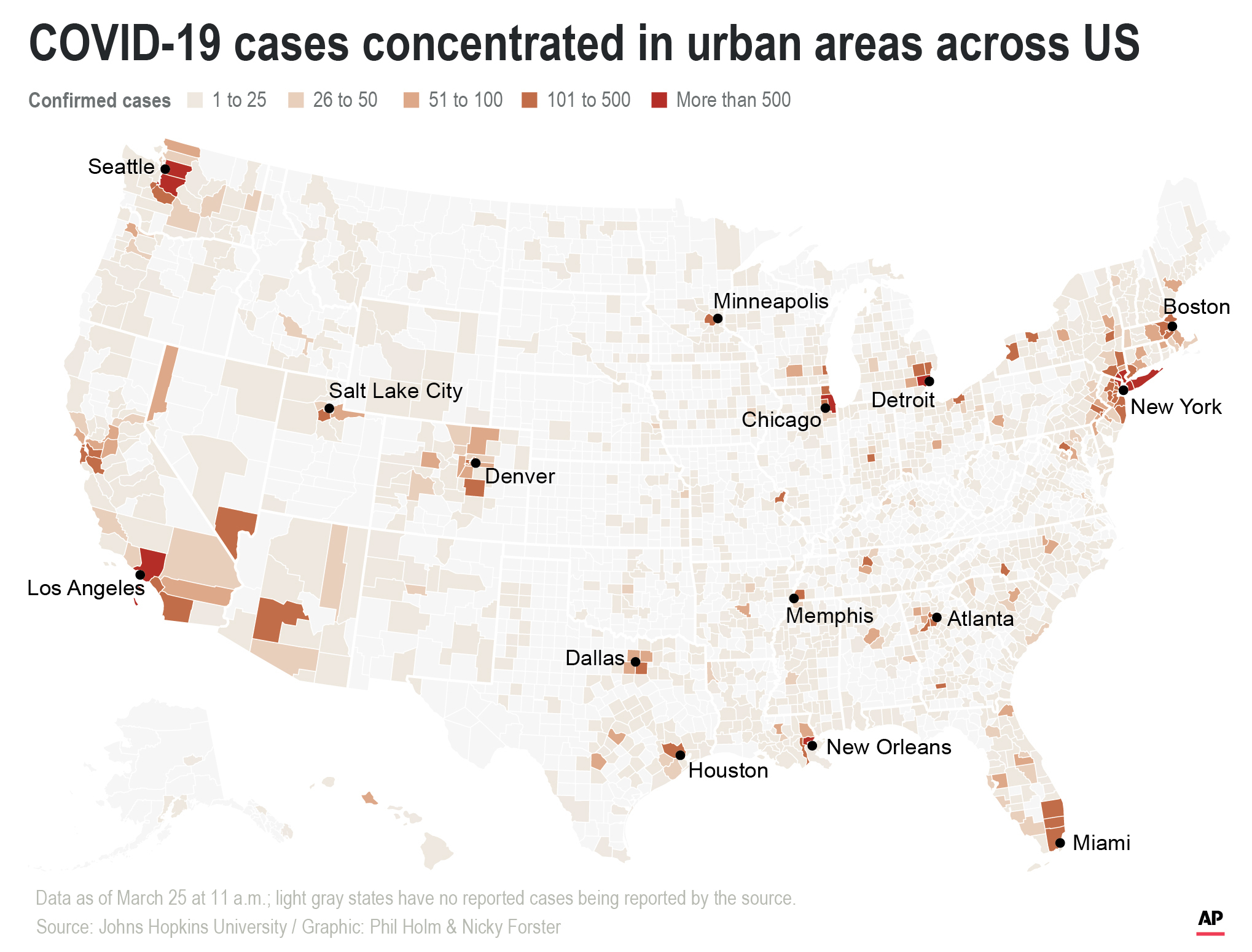 Tracking the coronavirus outbreak in the US