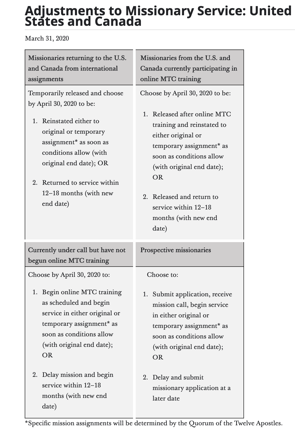 (Table: newsroom.churchofjesuschrist.org.)