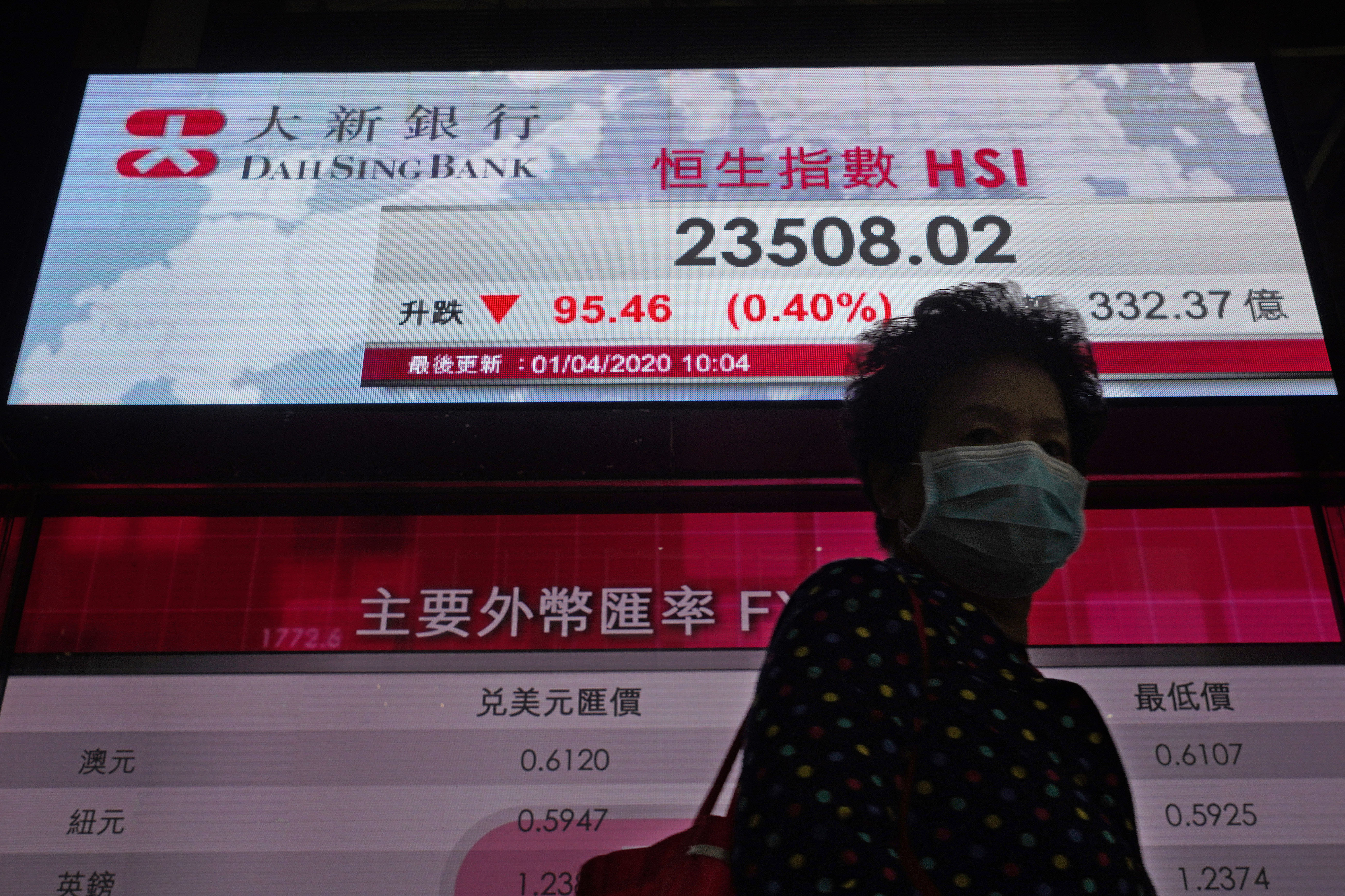 Coronavirus-related volatility in stock and commodities markets should ease, analyst says