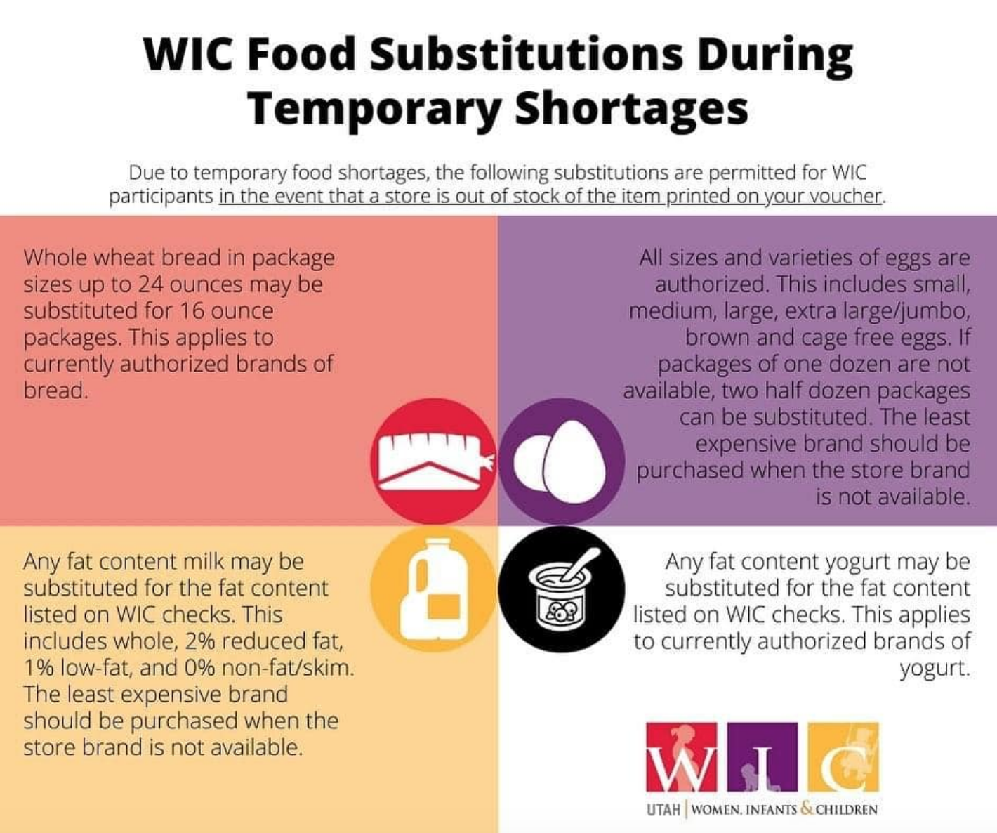 (Photo: Utah Women, Infants and Children (WIC) Program)