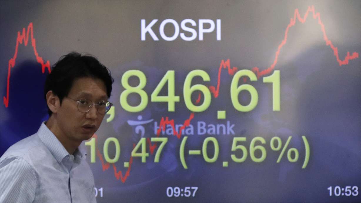 Asian shares climb on China data, Wall Street rally