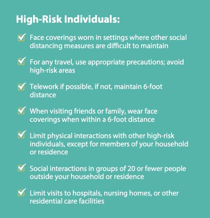 This chart shows the guidelines people in high-risk populations, such as people over the age of 65 and people with underlying medical conditions, will be asked to follow under the yellow, low-risk level for COVID-19. Most of the state will transition to yellow starting Saturday, May 16, 2020. (Graphic: Utah Department of Health)
