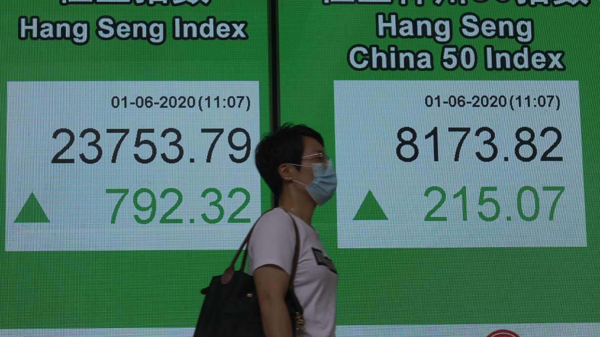 Asian shares mostly higher following Wall Street gains