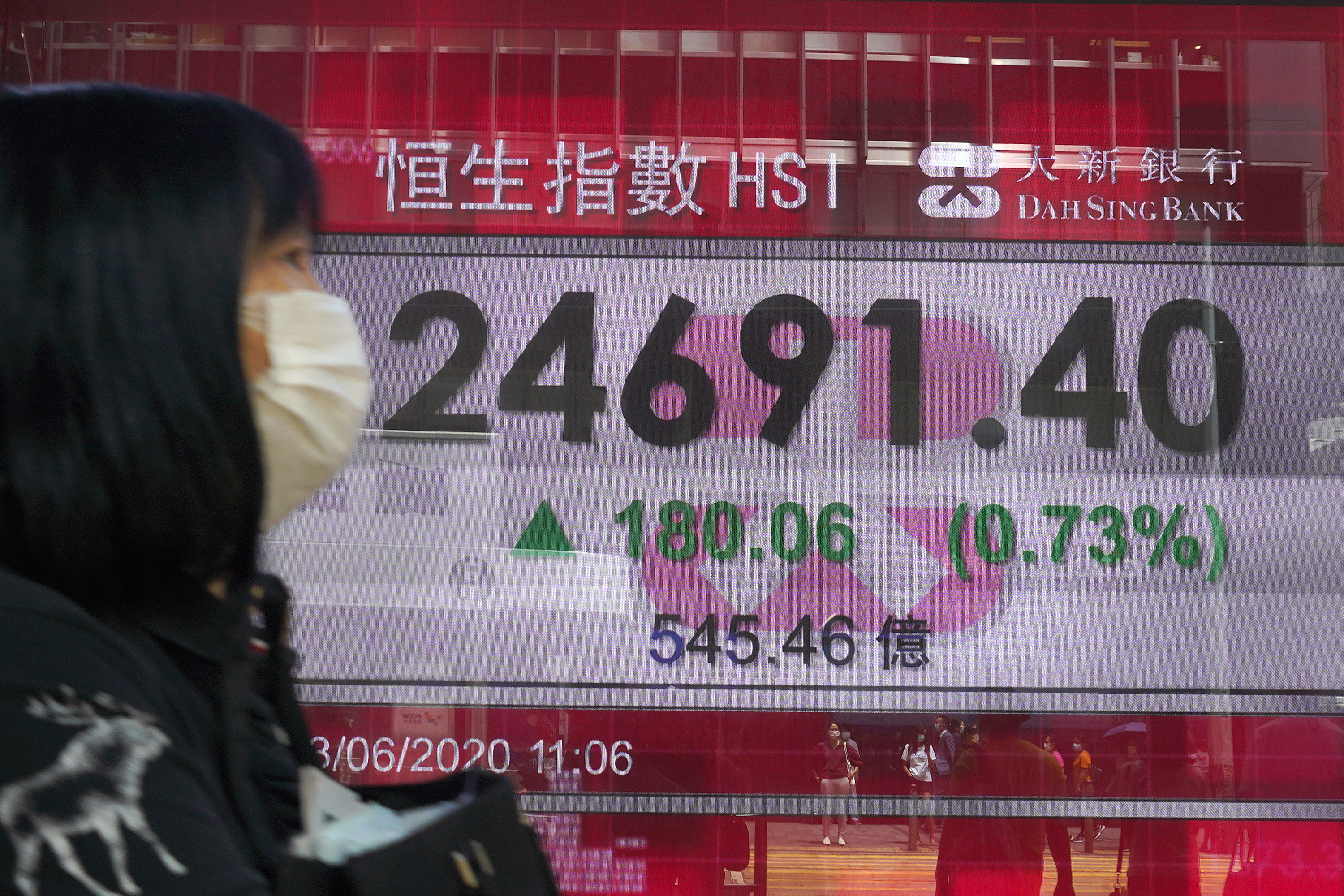 Asia shares higher after US rally despite rising virus fears