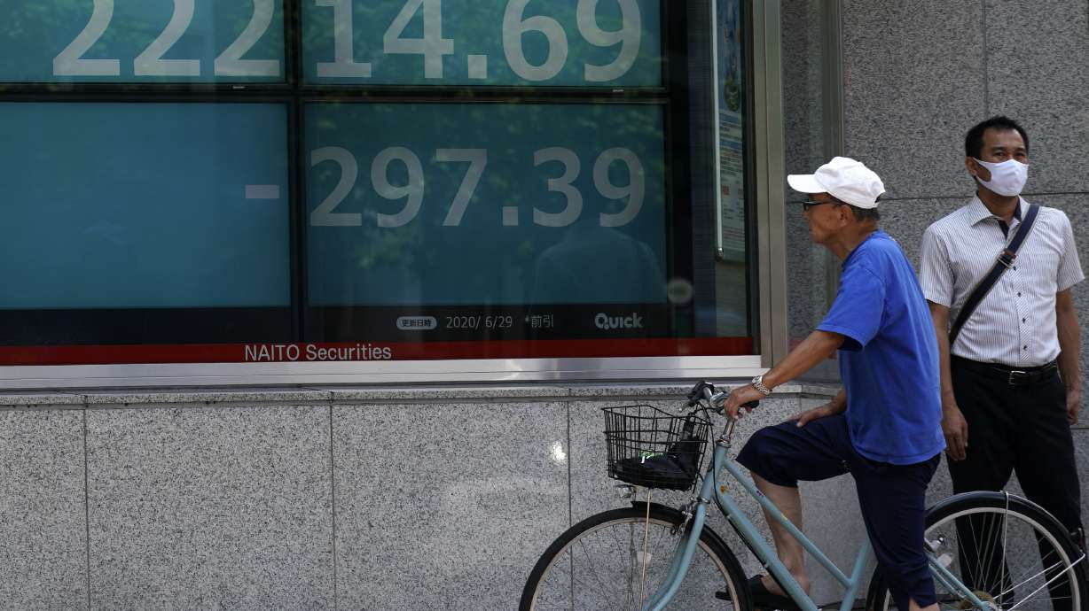 Asian shares slide, following Wall St selloff on virus fears