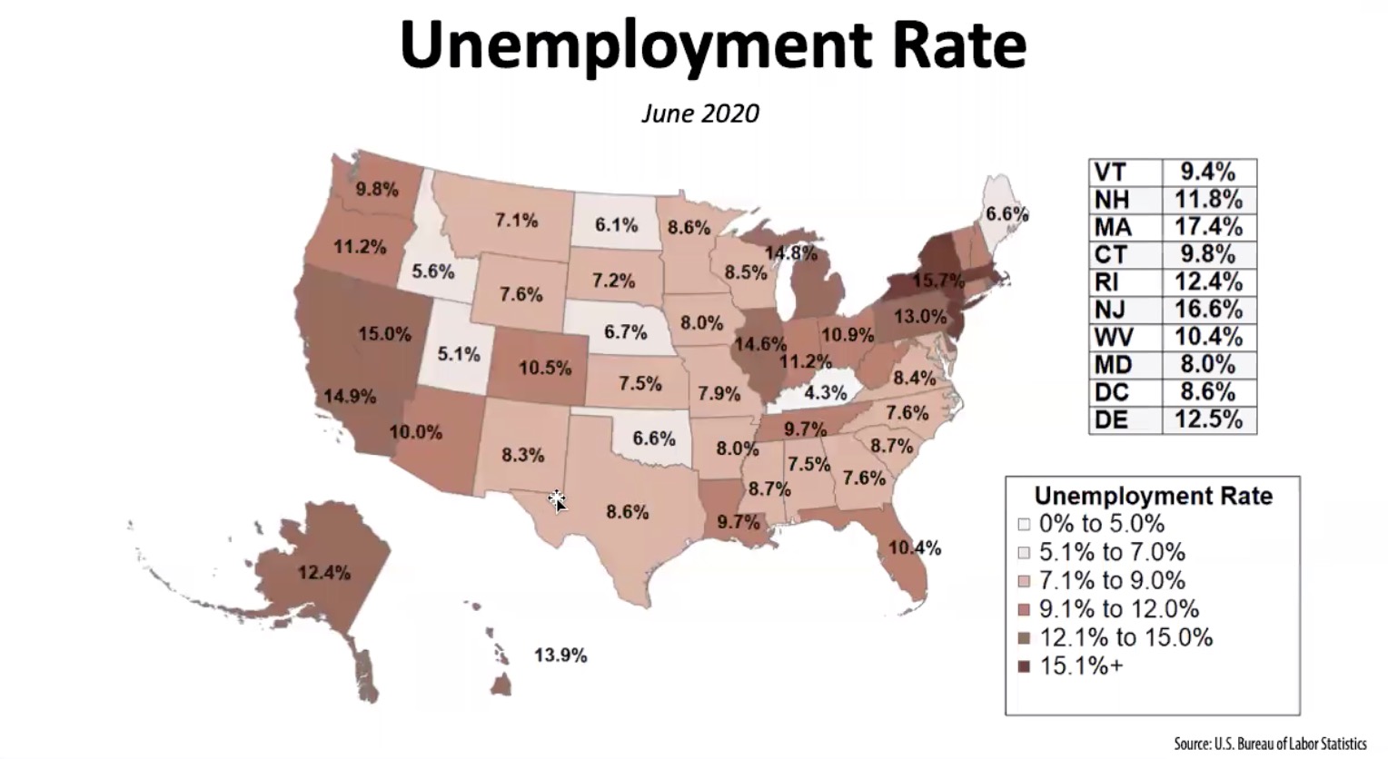 A map showing unemployment rates in all 50 U.S. states through June 2020. (Graphic: University of Utah Kem C. Gardner Institute)