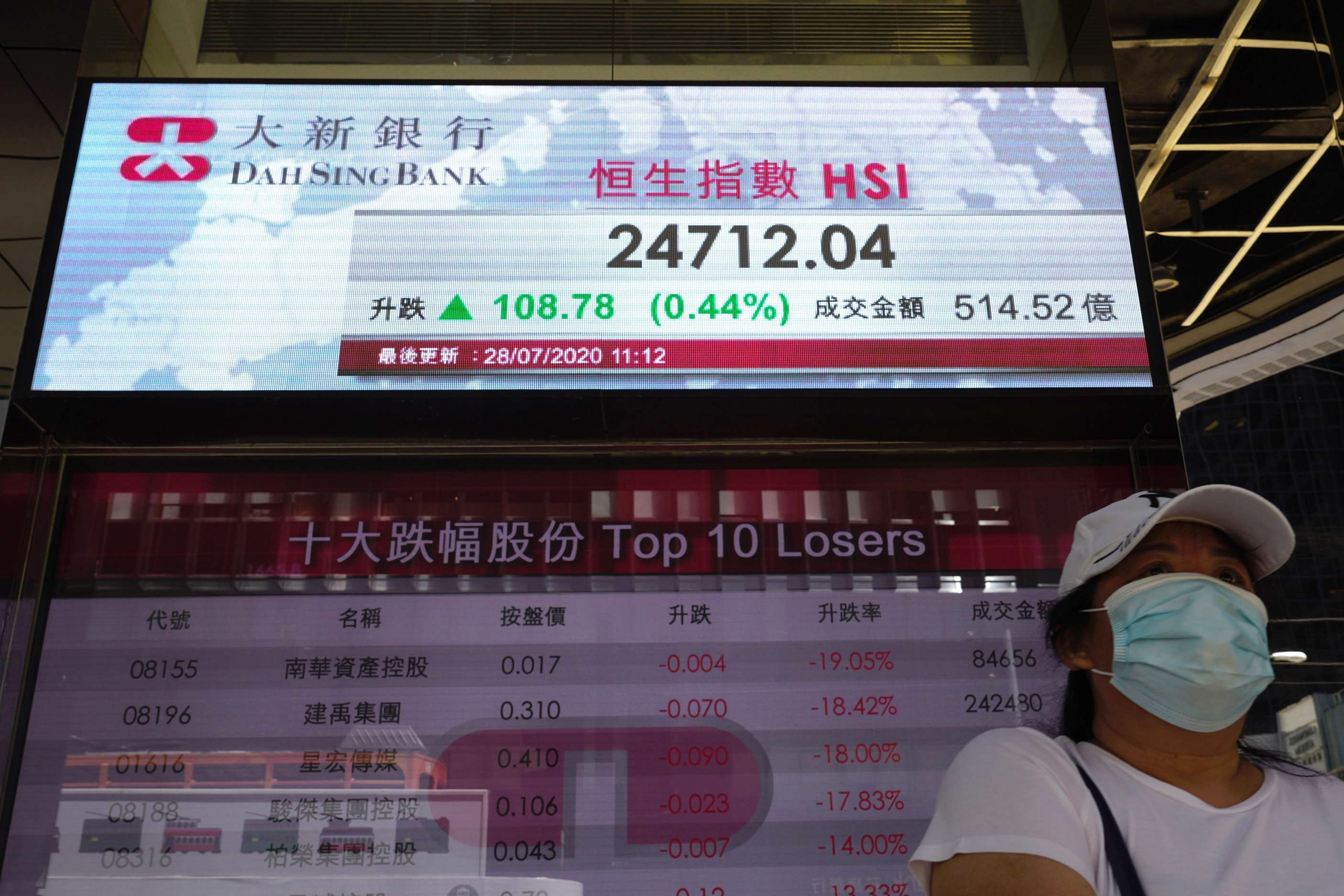 Asian shares mixed amid dismal earnings, Wall Street slump