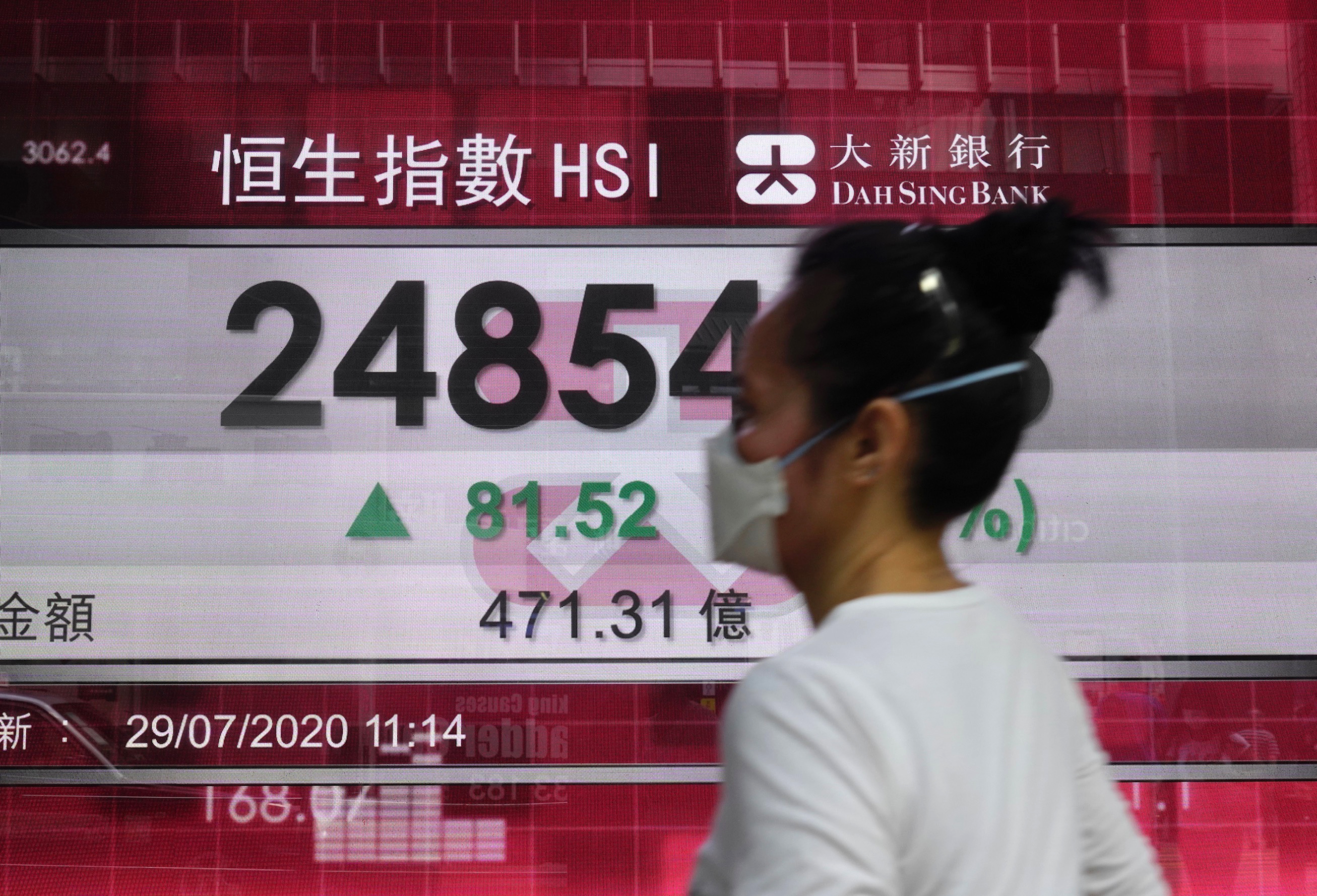 Asian stocks gain after Fed keep US interest rates low
