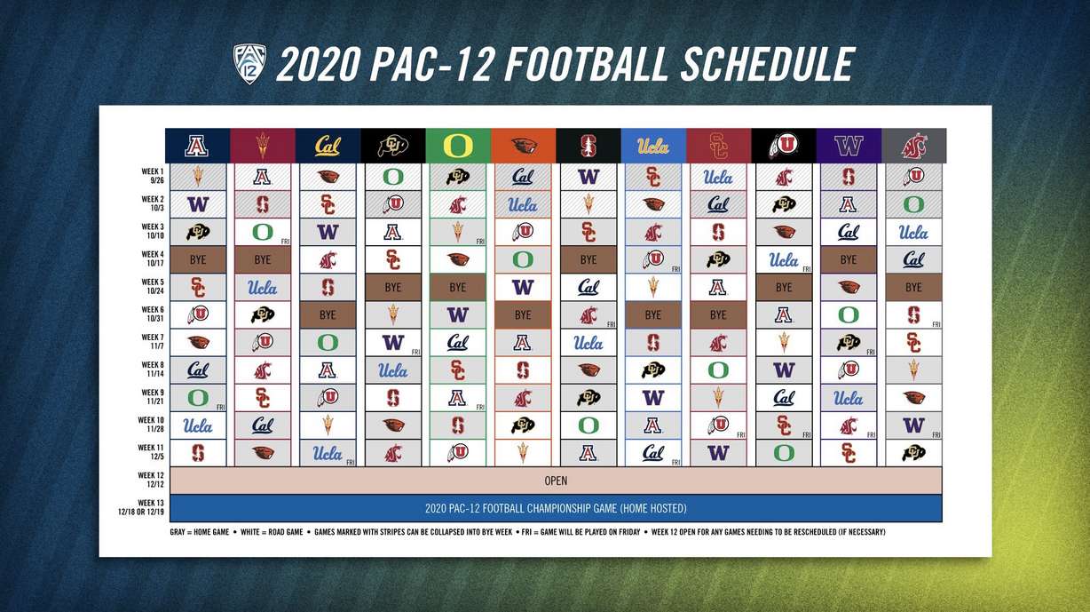 Pac-12 releases amended 2020 schedule; Utah to start season on road against Washington State