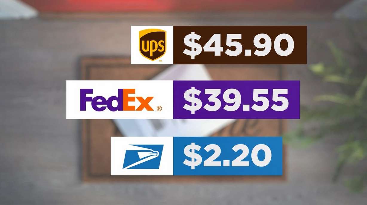 Sharing birthday greetings: KSL investigates the cost of delivery