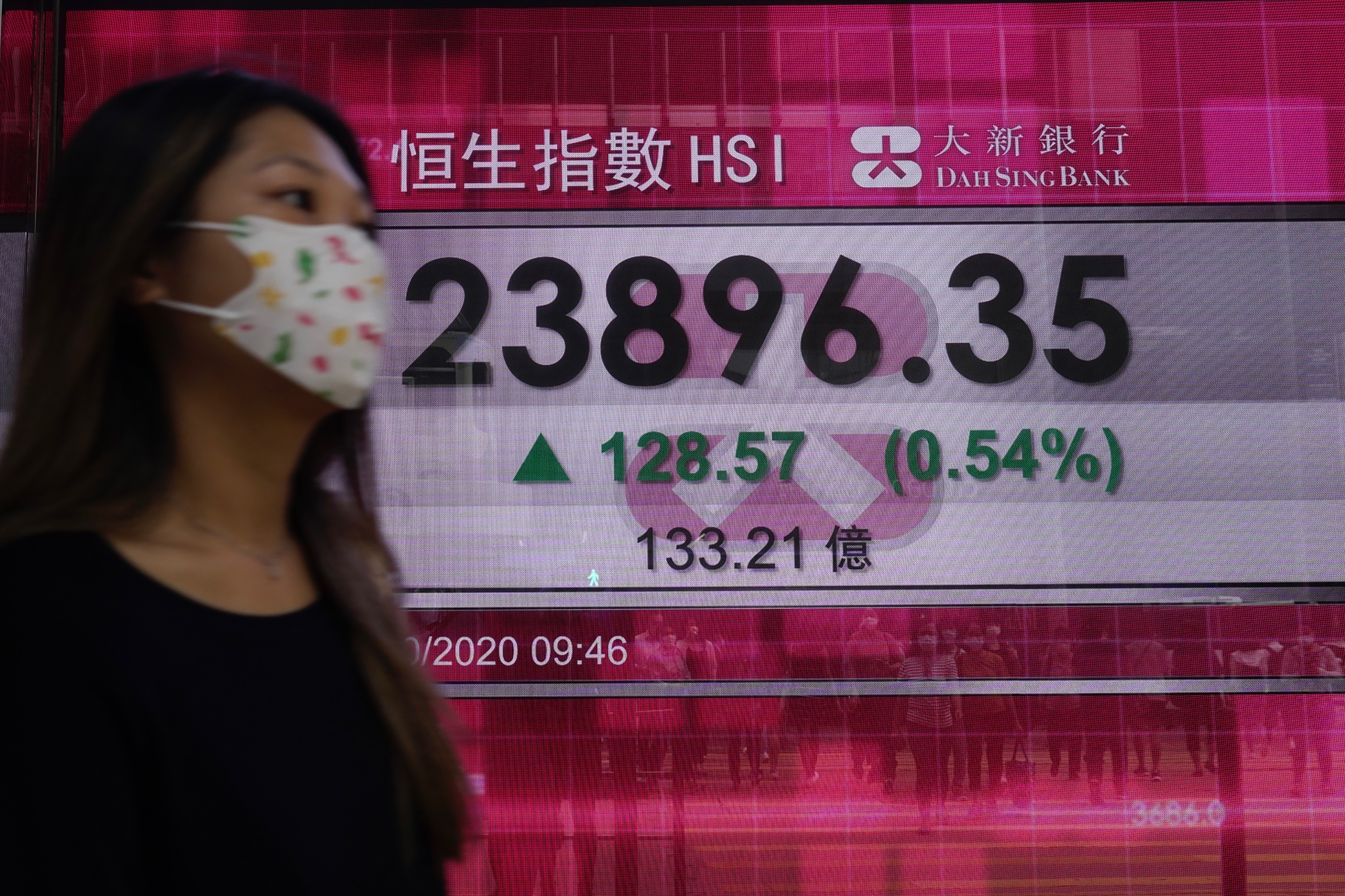 Asian shares mixed after Trump calls off stimulus talks 
