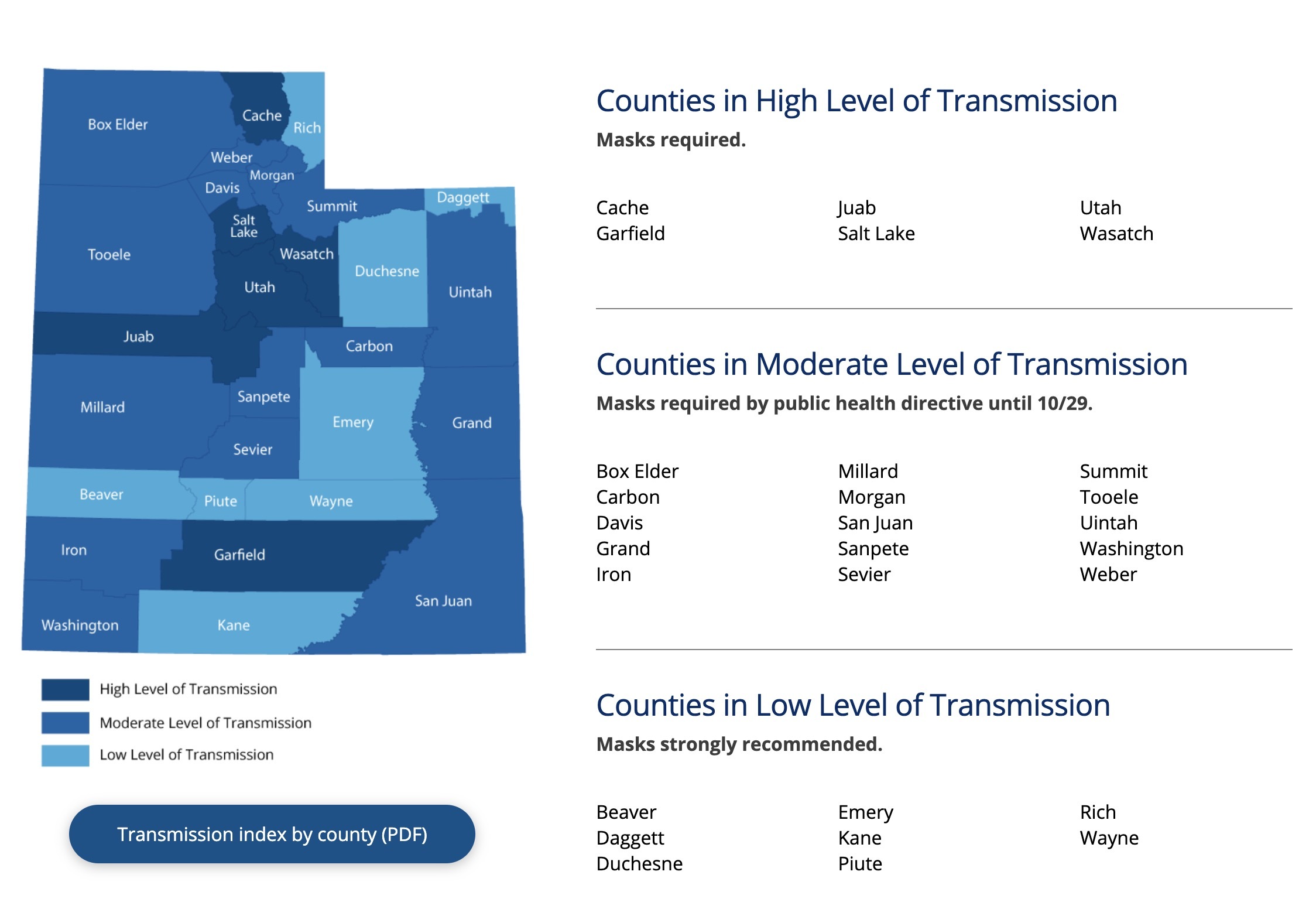 This graphic, taken from the Utah Department of Health's coronavirus dashboard, shows the state of each Utah county under the new transmission index system as of Tuesday, Oct. 13, 2020.