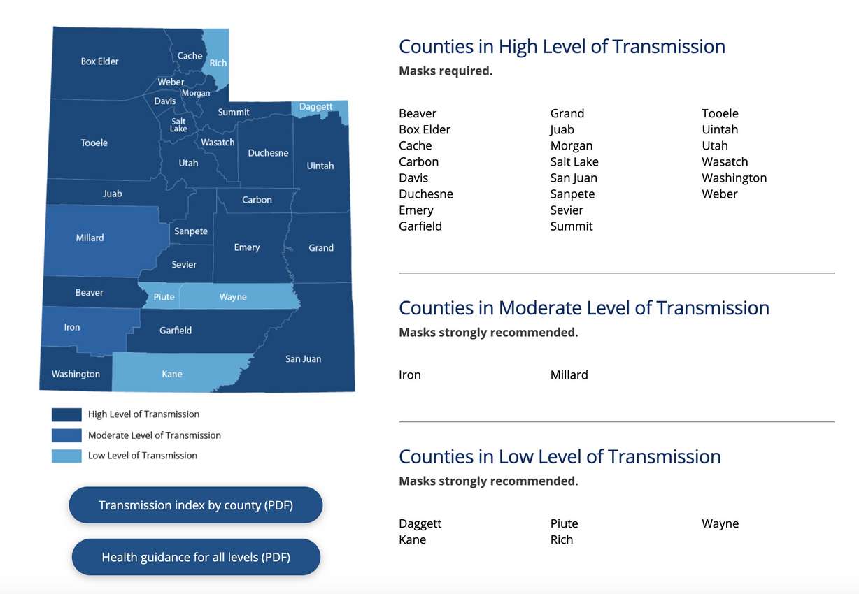 This chart, taken from the Utah Department of Health's coronavirus dashboard, shows the transmission index level for each county in the state as of Thursday, Nov. 5, 2020.