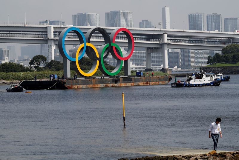 FILE PHOTO: Boats tow the giant Olympic rings, which are being temporarily removed for maintenance, amid the coronavirus disease (COVID-19) outbreak, at the waterfront area at Odaiba Marine Park in Tokyo, Japan August 6, 2020. REUTERS/Kim Kyung-Hoon/File Photo