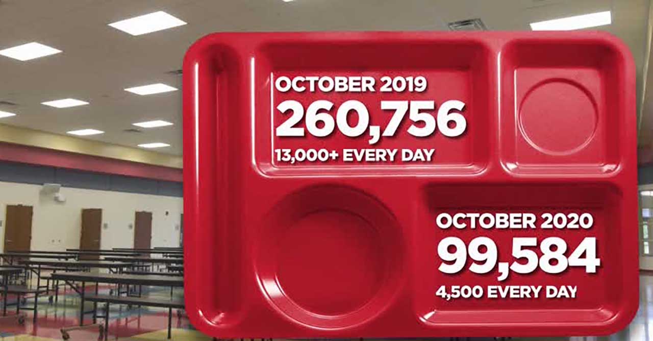 SLC schools feeding fewer students during distance learning