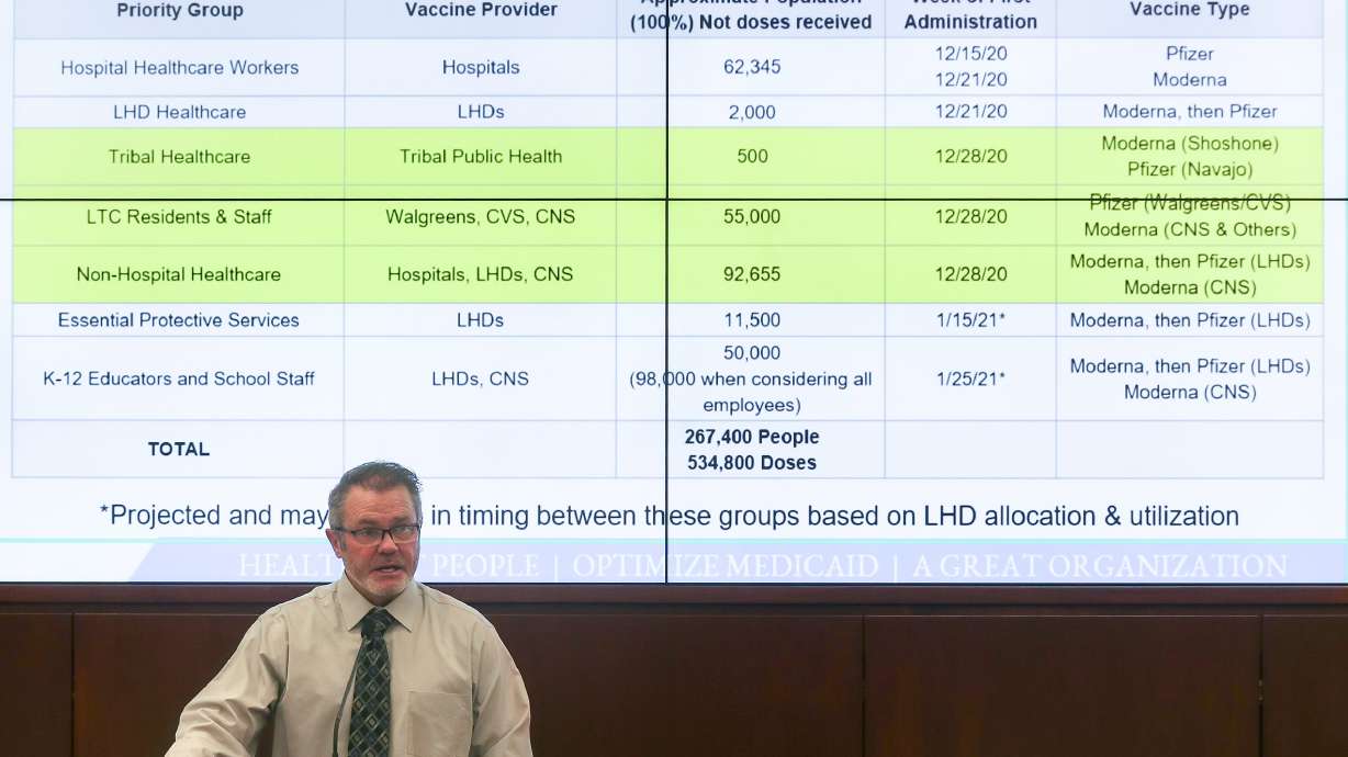 Rich Lakin, immunization director for the Utah Department of Health, discusses the stateâs COVID-19 vaccine distribution during a briefing at the Emergency Operations Center at the Capitol on Wednesday, Dec. 30, 2020.