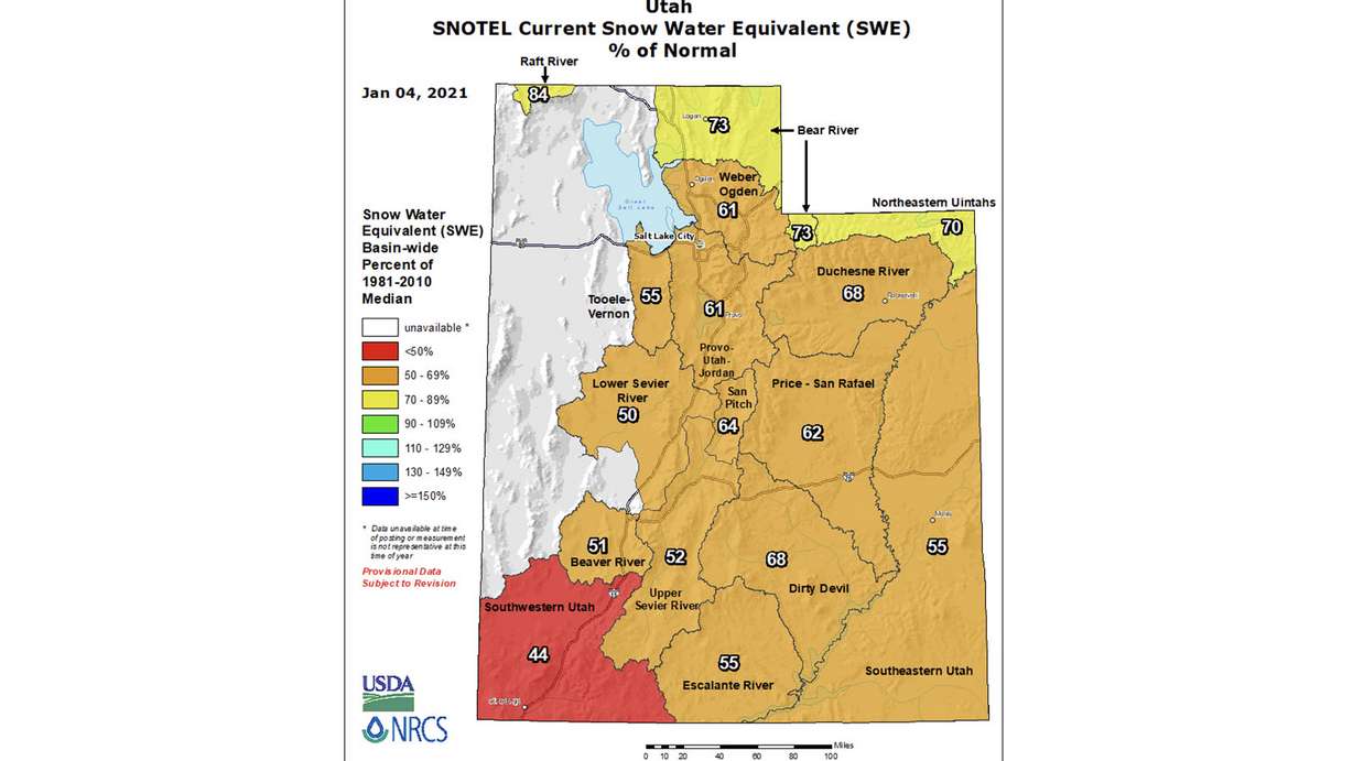 Utah's snowpack below average to begin 2021, but more snow on the way