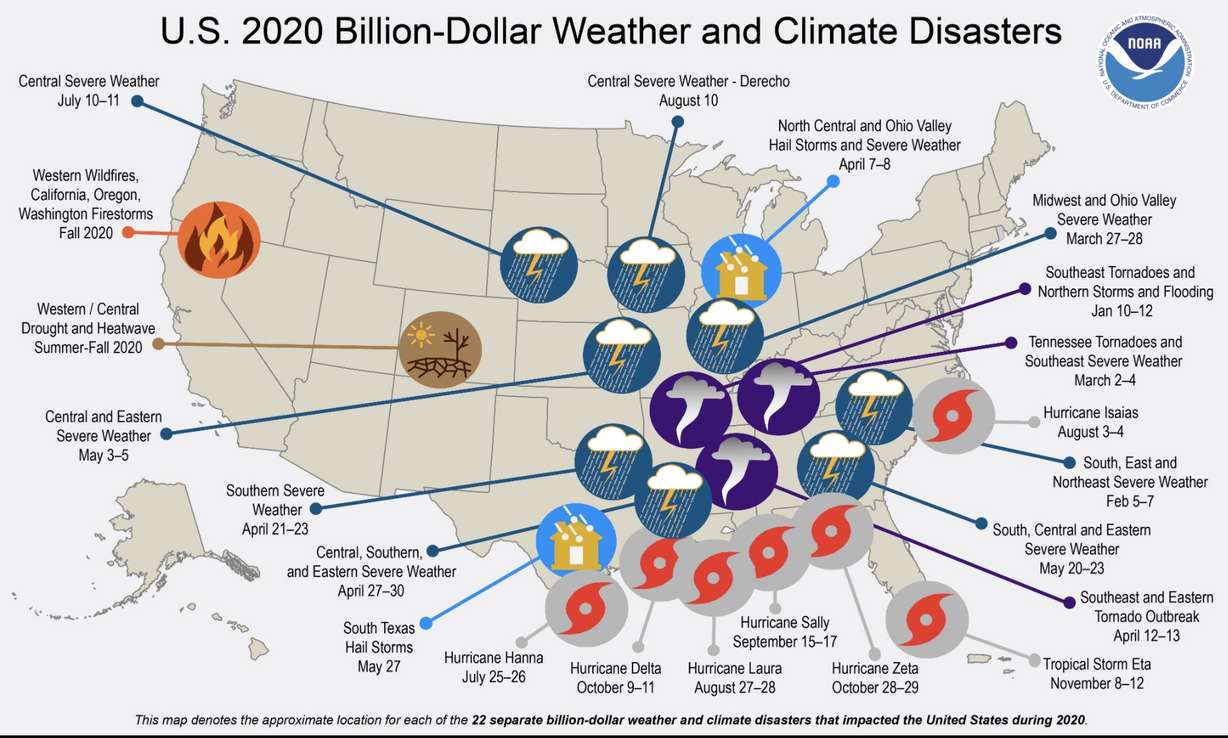 This map, created by the National Oceanic and Atmospheric Administration’s Center for Environmental Information, shows natural disaster impacts across the U.S. in 2020.