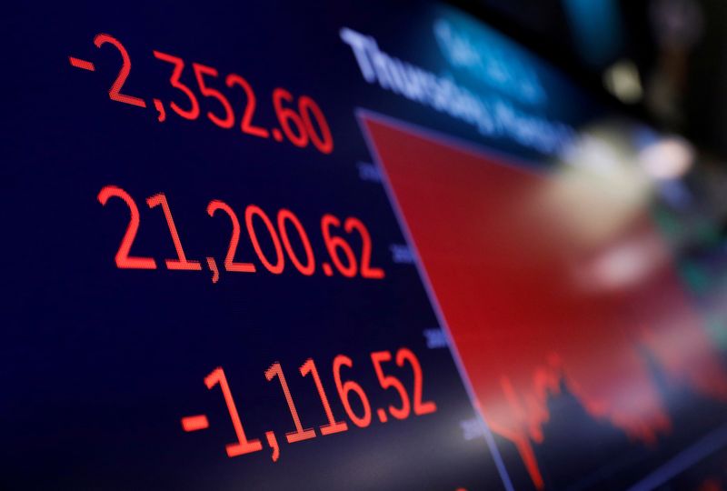 FILE PHOTO: A price screen display above the floor of the New York Stock Exchange (NYSE) after the close of trading in New York, U.S., March 12, 2020. REUTERS/Brendan McDermid/File Photo
