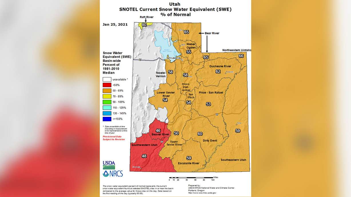 Utah's snowpack totals as of 9 a.m. on Monday, Jan. 25, 2021. The state's snowpack totals remain below average even after a recent snowstorm passed through.
