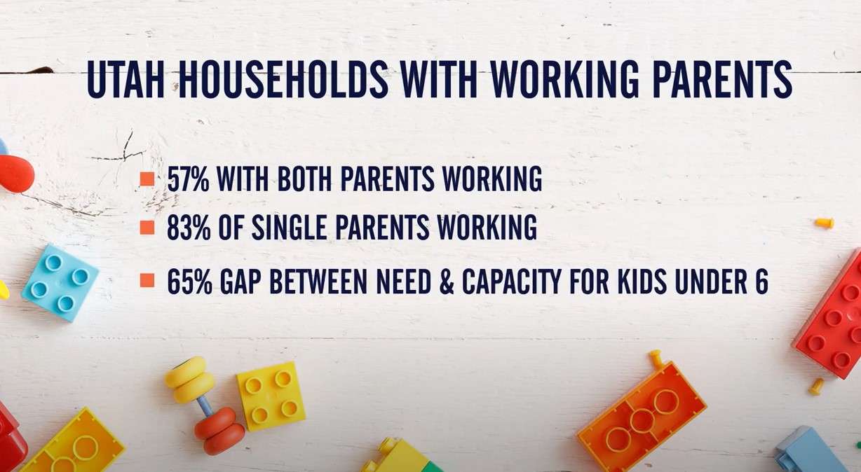 Unaffordable Utah: Summer child care may be more expensive, harder to find this year