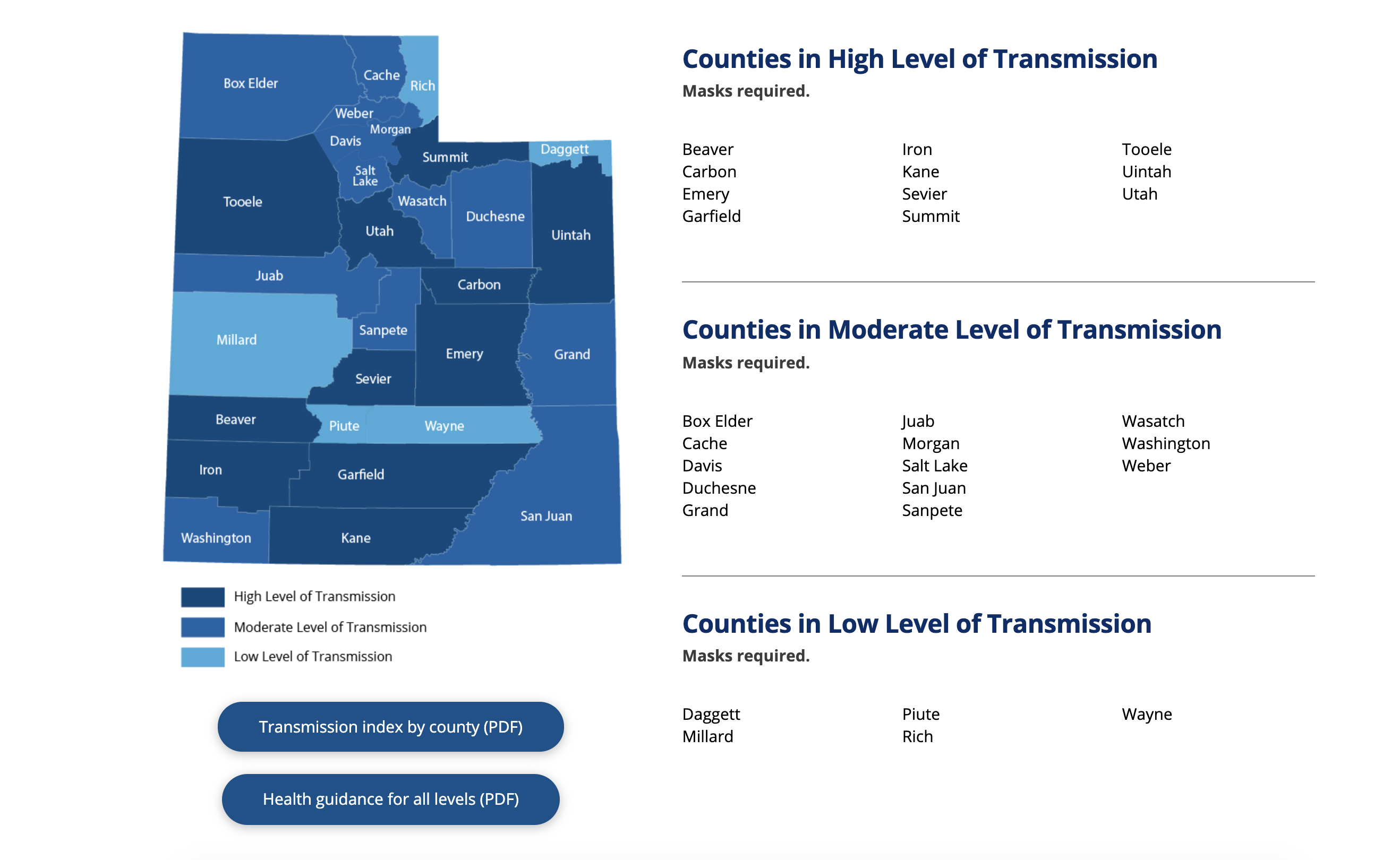 This graphic, taken from the Utah Department of Health's coronavirus dashboard, shows the transmission index status of individual Utah counties as of Thursday, March 4, 2021.