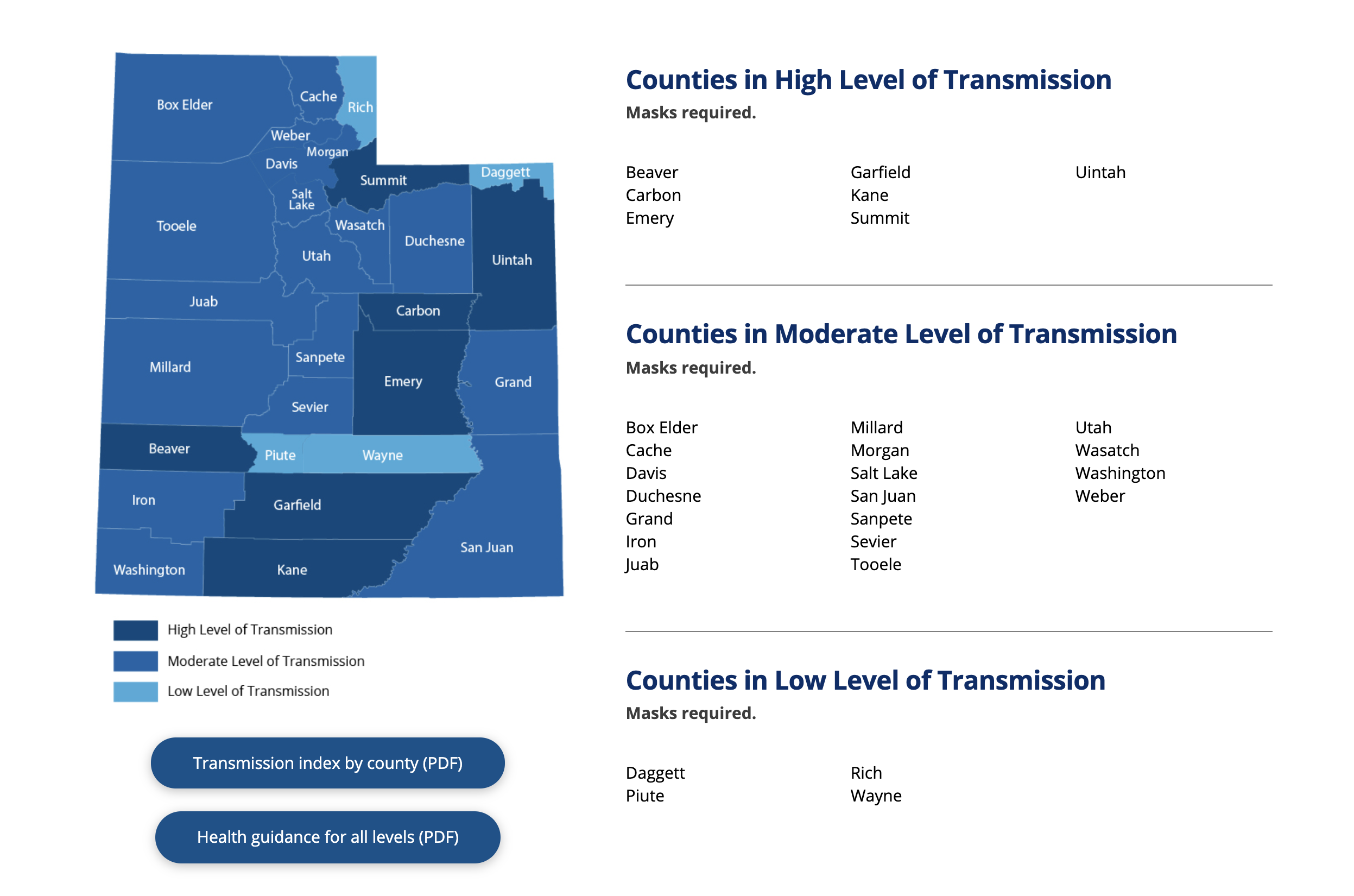 This graphic, taken from the Utah Department of Health's coronavirus data dashboard, shows the transmission index level for individual Utah counties as of Thursday, March 11, 2021.